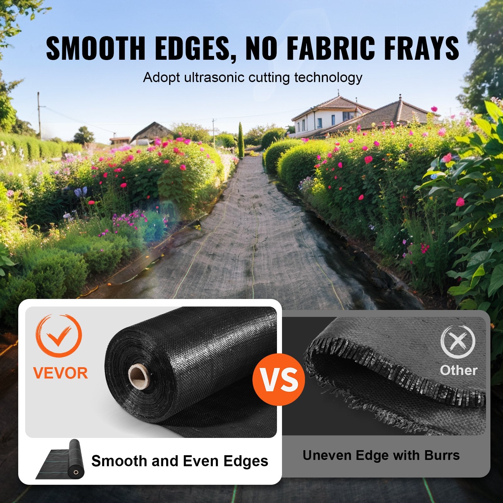 Herbicides: VEVOR 13FTx60FT Premium Heavy Duty Weed Barrier Landscape Fabric, 5OZ Woven Geotextile Fabric Under Gravel, High Permeability for Weed Blocker Weed Mat, Driveway Fabric, Weed Control Garden Cloth