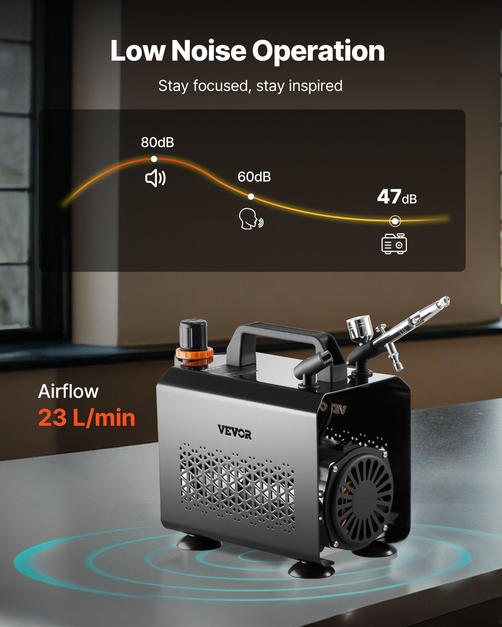 Automotive Cleaning: VEVOR Airbrush Kit Air Brush Kit 1/6 HP Air Compressor 1 Airbrush 3 Tips Paint