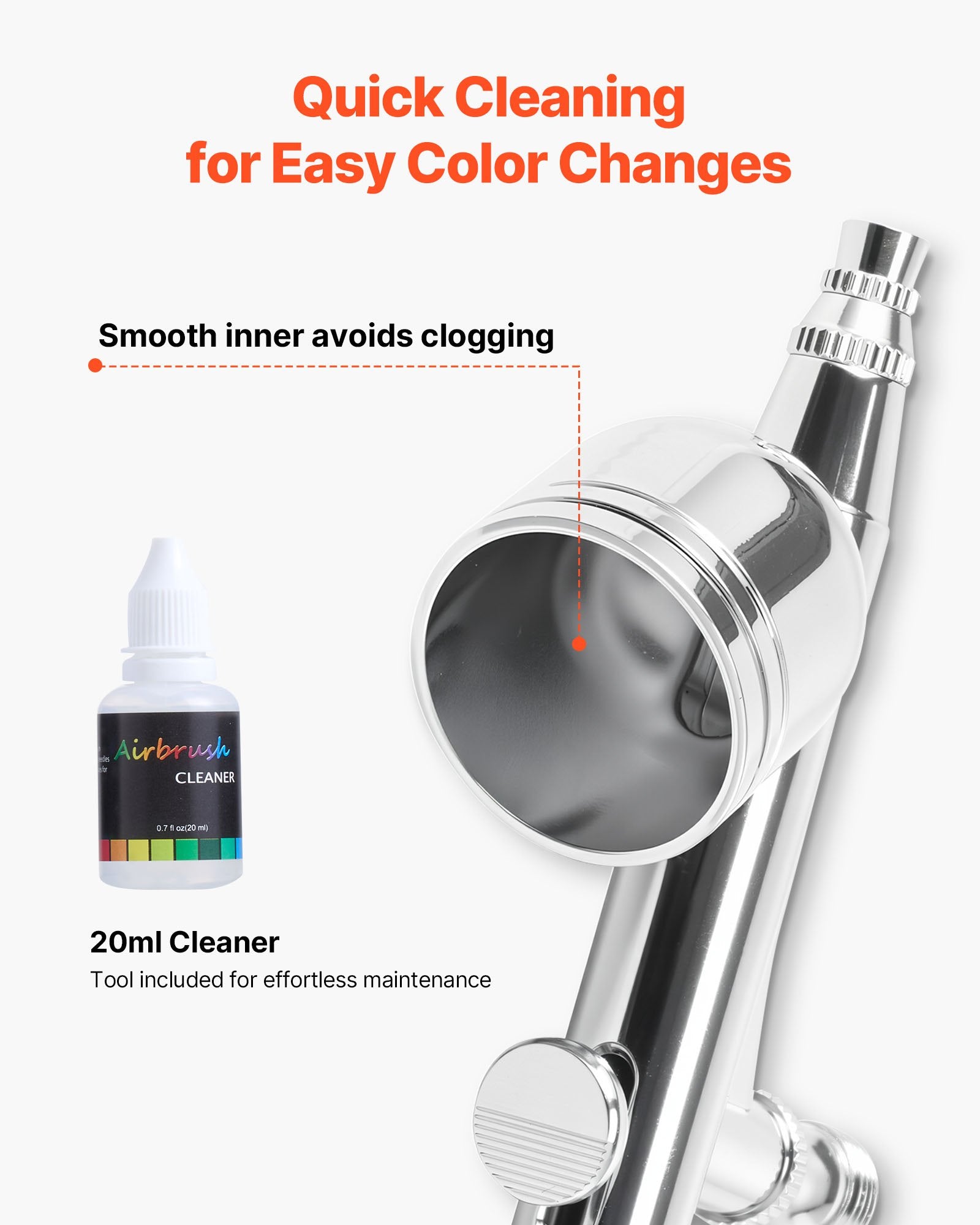 Automotive Cleaning: VEVOR Airbrush Kit Air Brush Kit 1/6 HP Air Compressor Tank 1 Airbrush 3 Tips