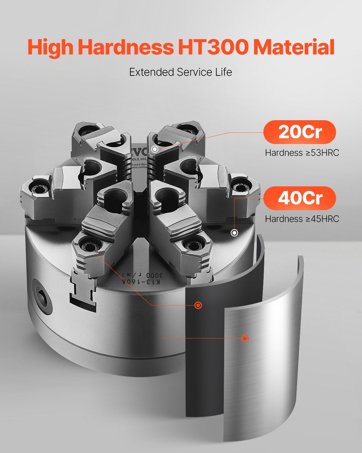 Tool Sockets: VEVOR 6-Jaw Lathe Chuck, 6 Inch (160 mm), Self-Centering Chuck with D1-4 Cam Lock Backing Plate, 0.12-5.71 in (3-145 mm) Clamping Range with T-wrench Screws, HT300 Material, for Wood Metal Lathe
