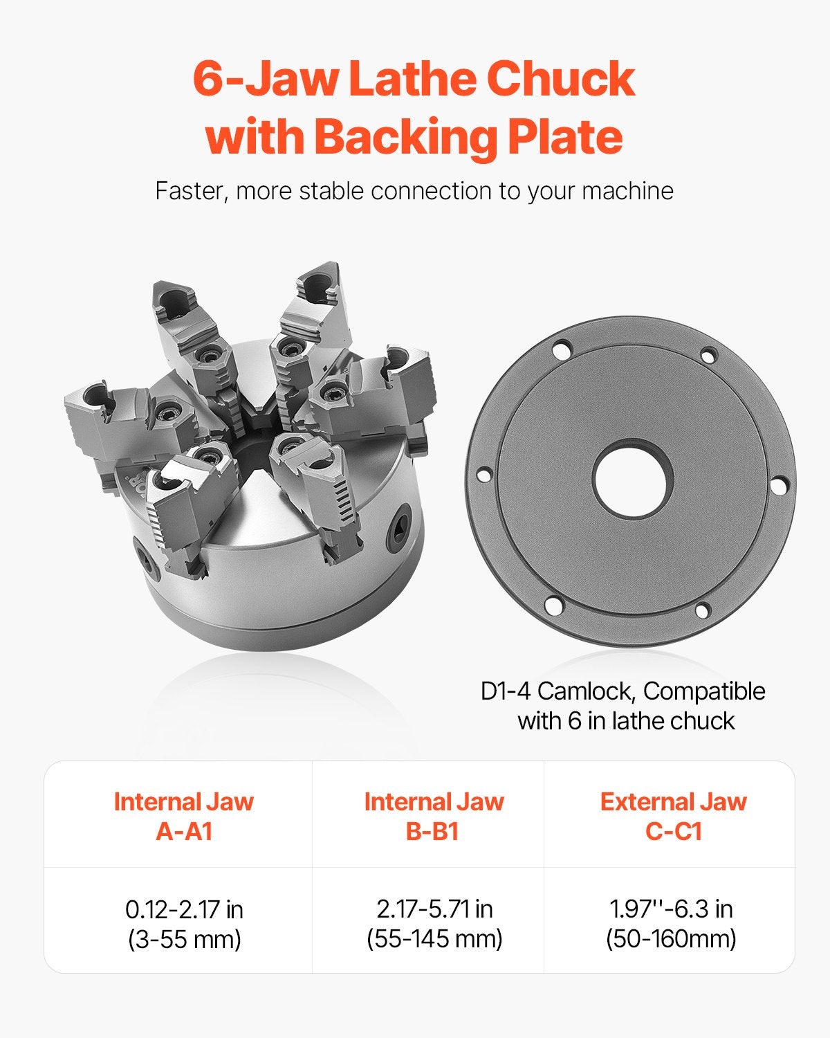 Tool Sockets: VEVOR 6-Jaw Lathe Chuck, 6 Inch (160 mm), Self-Centering Chuck with D1-4 Cam Lock Backing Plate, 0.12-5.71 in (3-145 mm) Clamping Range with T-wrench Screws, HT300 Material, for Wood Metal Lathe