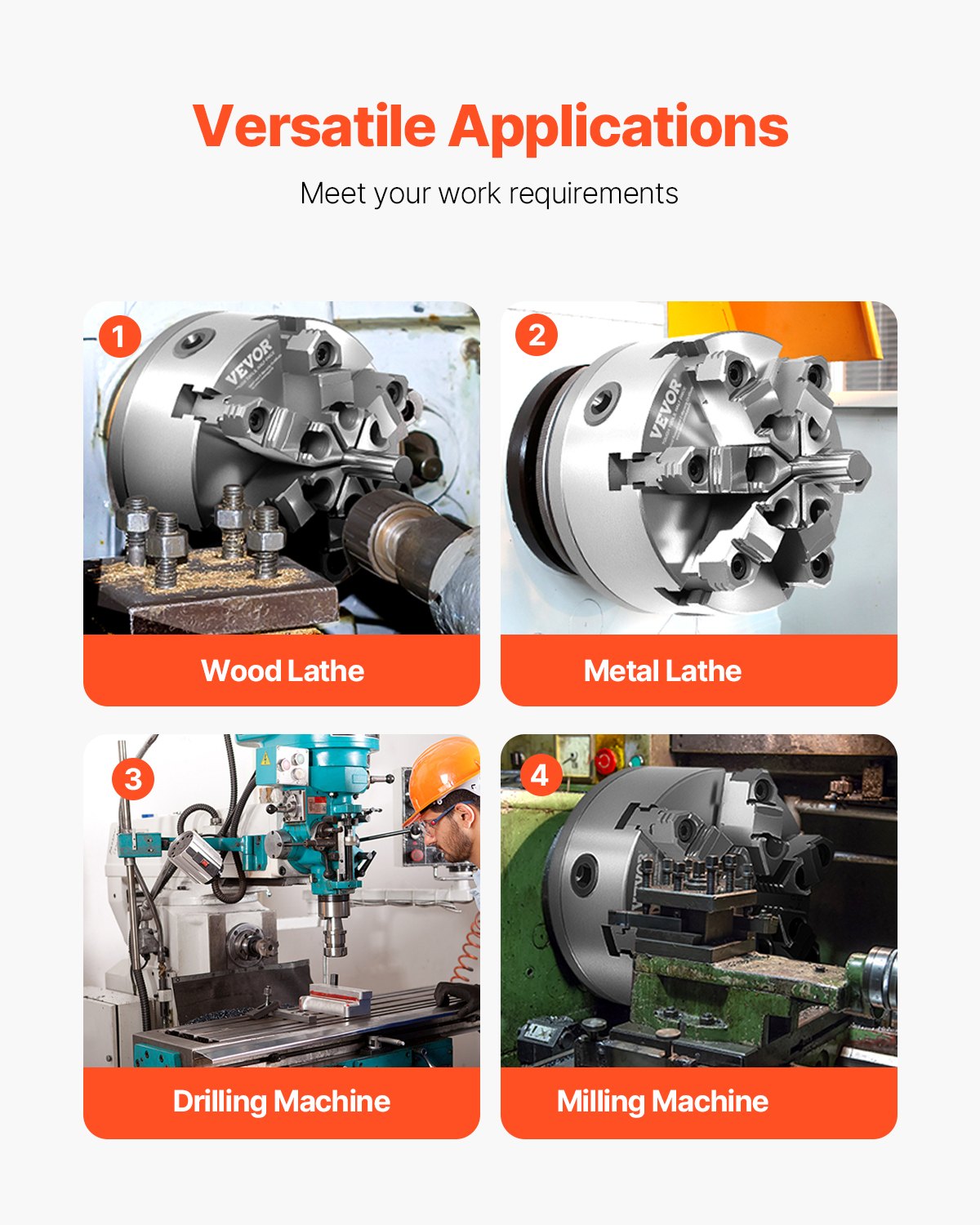 Tool Sockets: VEVOR 6-Jaw Lathe Chuck, 6 Inch (160 mm), Self-Centering Chuck with D1-4 Cam Lock Backing Plate, 0.12-5.71 in (3-145 mm) Clamping Range with T-wrench Screws, HT300 Material, for Wood Metal Lathe