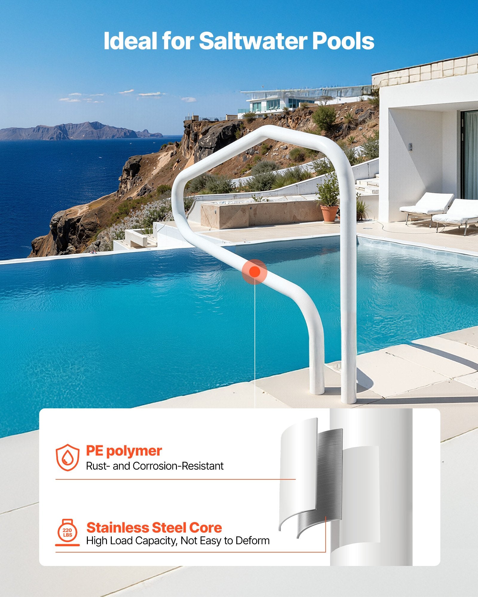Swimming Pools: VEVOR Pool Rail, 122 x 81.3 cm Pool Handrail, 100kg Load Capacity Heavy Duty Stainless Steel Swimming Handrail, Seamless Welding, Recessed or Base Mount, for Poolside, Water Parks, Spa Centers