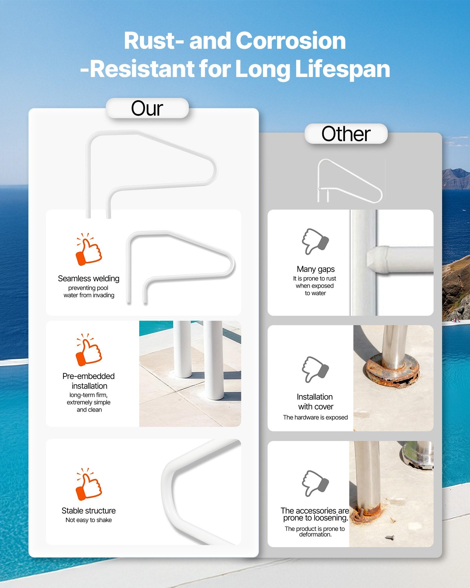 Swimming Pools: VEVOR Pool Rail, 122 x 81.3 cm Pool Handrail, 100kg Load Capacity Heavy Duty Stainless Steel Swimming Handrail, Seamless Welding, Recessed or Base Mount, for Poolside, Water Parks, Spa Centers