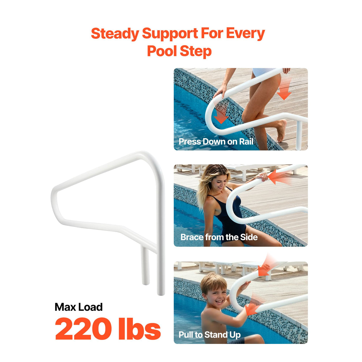 Pool Rail, 137.1 x 81.3 cm Pool Handrail, 100kg Load Capacity Heavy Duty Stainless Steel Swimming Handrail, Seamless Welding, Recessed or Base Mount, for Poolside, Water Parks, Spa Centers