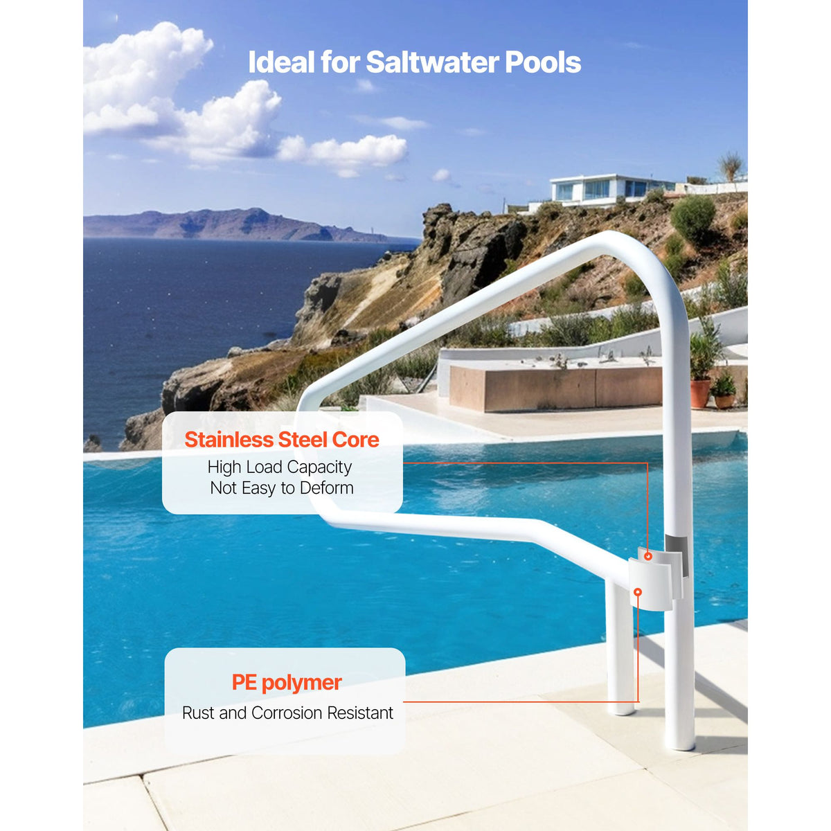 Pool Rail, 137.1 x 81.3 cm Pool Handrail, 100kg Load Capacity Heavy Duty Stainless Steel Swimming Handrail, Seamless Welding, Recessed or Base Mount, for Poolside, Water Parks, Spa Centers