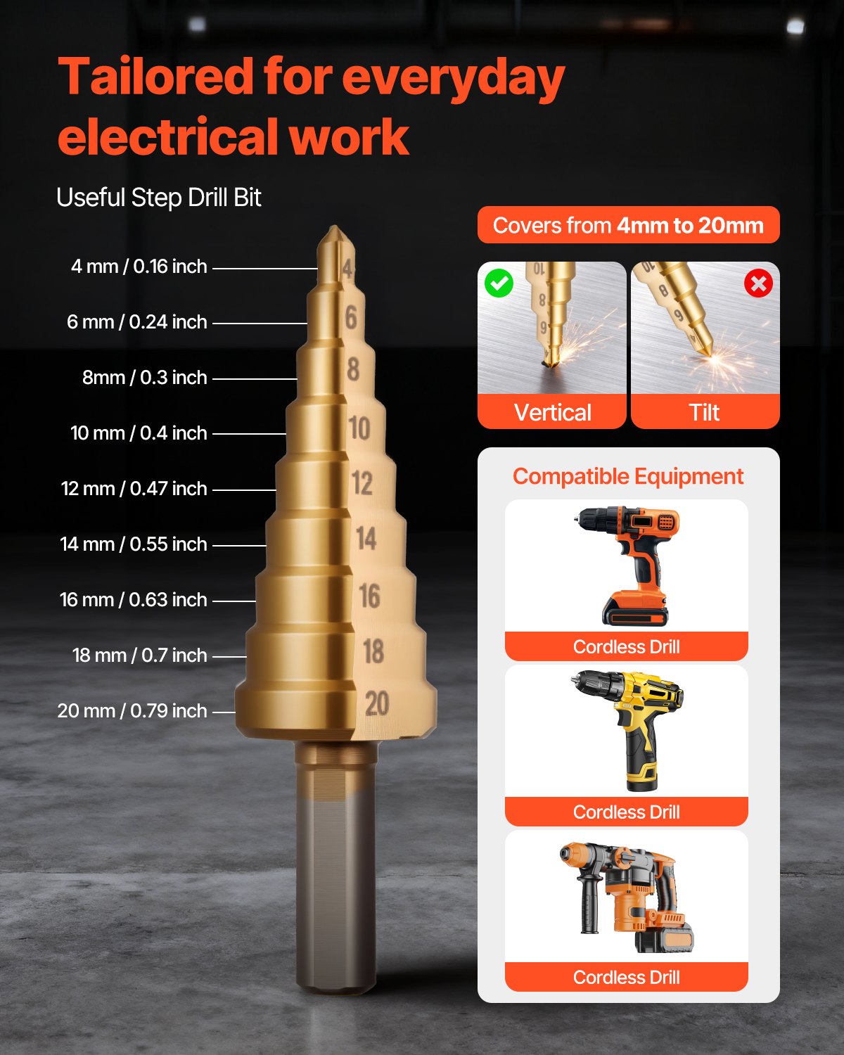 Knockout Punch Set, 12.7 to 50.8mm SLUG-Buster Ratchet Knockout Set, Ratchet Wrench Knockouts Punch Sets for Aluminum, Mild steel, Fiberglass, Plastics, 6 Die Sizes, 40Cr Steel Ko Tool Kit