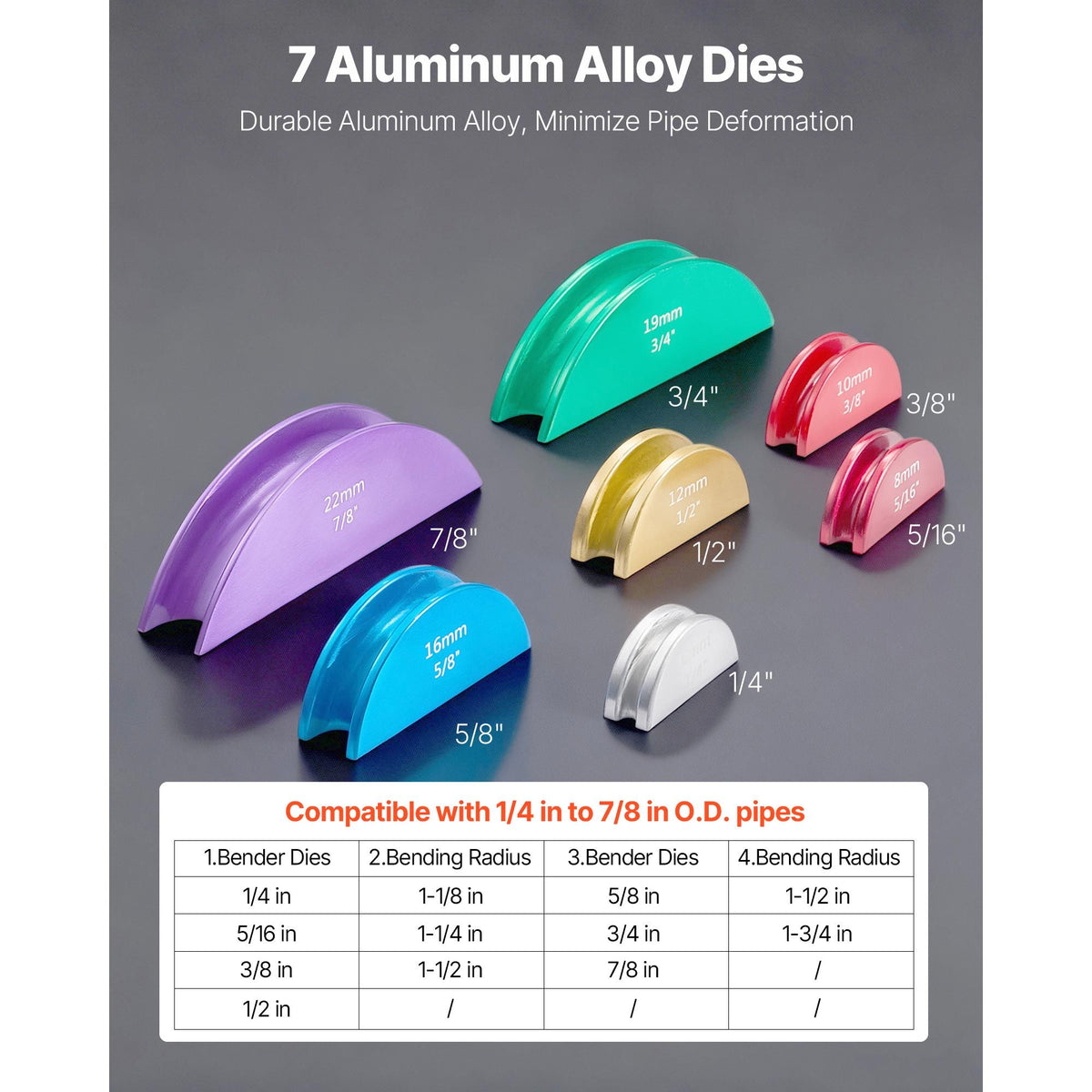 Tubing Bender Kit, 6 mm to 22 mm, Compact Ratcheting Tube Pipe Bender, Forward/Reverse Hand Bending Tool, with 7 Color Aluminium Alloy Dies, for Copper HVAC Air Conditioning Refrigeration Repair