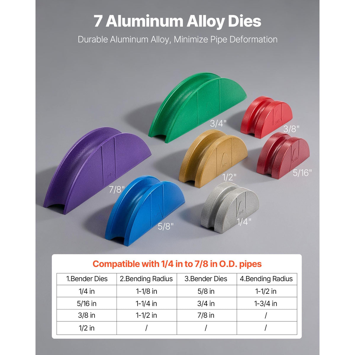 Hydraulic Tubing Bender Kit, 6 mm to 22 mm, Copper Tube Pipe Bender, Forward/Reverse HVAC Bending Tool, with 7 Color Aluminium Alloy Dies, for HVAC Air Conditioning Refrigeration Auto Repair