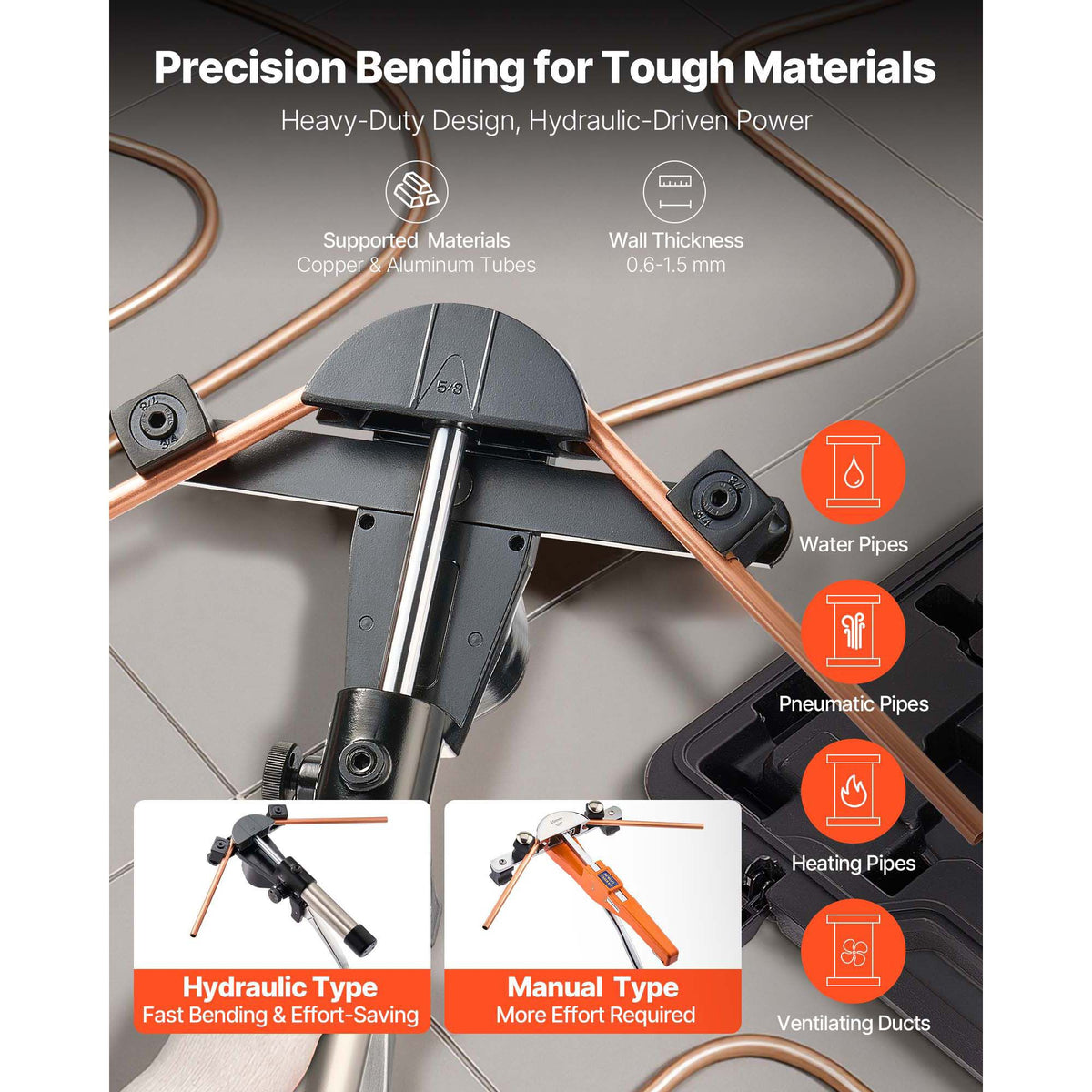 Hydraulic Tubing Bender Kit, 6 mm to 22 mm, Copper Tube Pipe Bender, Forward/Reverse HVAC Bending Tool Set, with 7 Aluminium Alloy Dies, for HVAC Air Conditioning Refrigeration Automotive Repair
