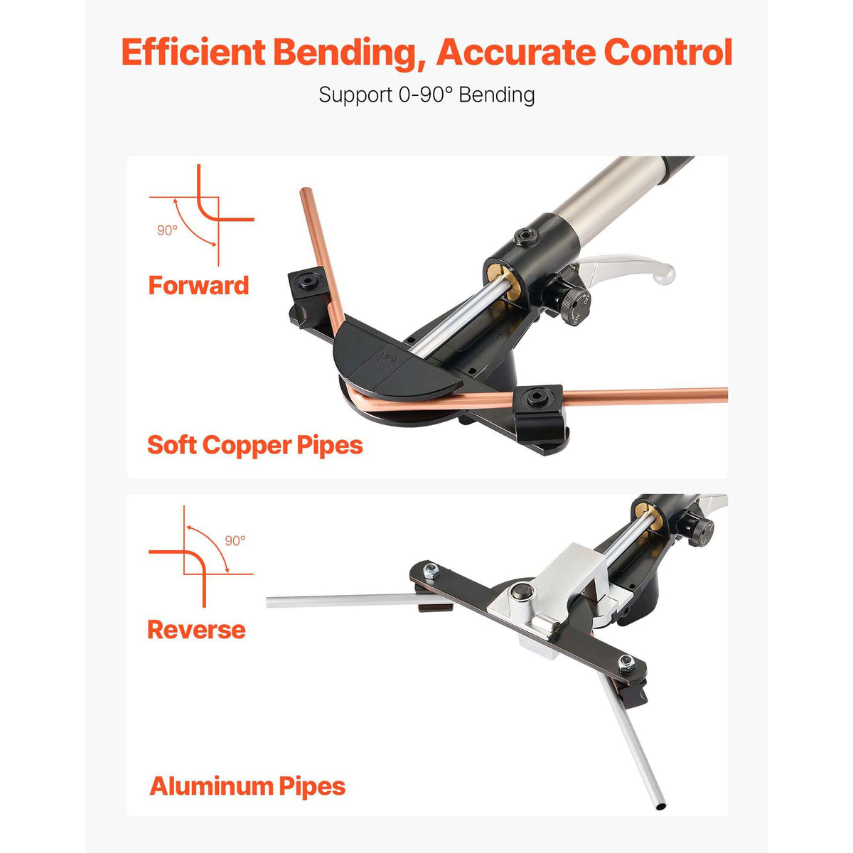 Hydraulic Tubing Bender Kit, 6 mm to 22 mm, Copper Tube Pipe Bender, Forward/Reverse HVAC Bending Tool Set, with 7 Aluminium Alloy Dies, for HVAC Air Conditioning Refrigeration Automotive Repair