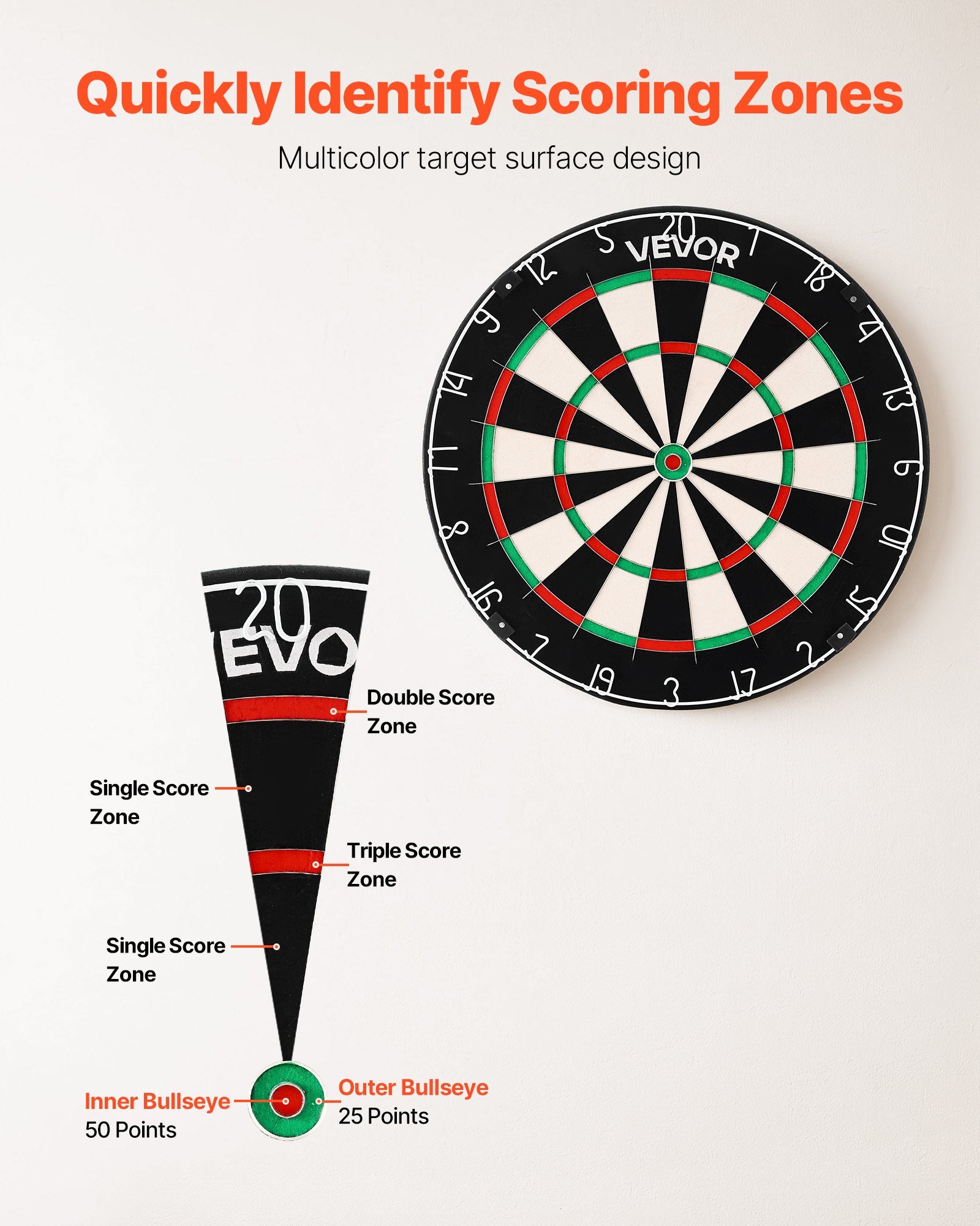Dart Board, High-Grade Self-Healing Sisal Fiber Dartboard with Staple-Free Bullseye, Blade Wire & Rotating Number Ring, 450mm Professional Dartboard for Home Party Game Room (Darts Not Included)