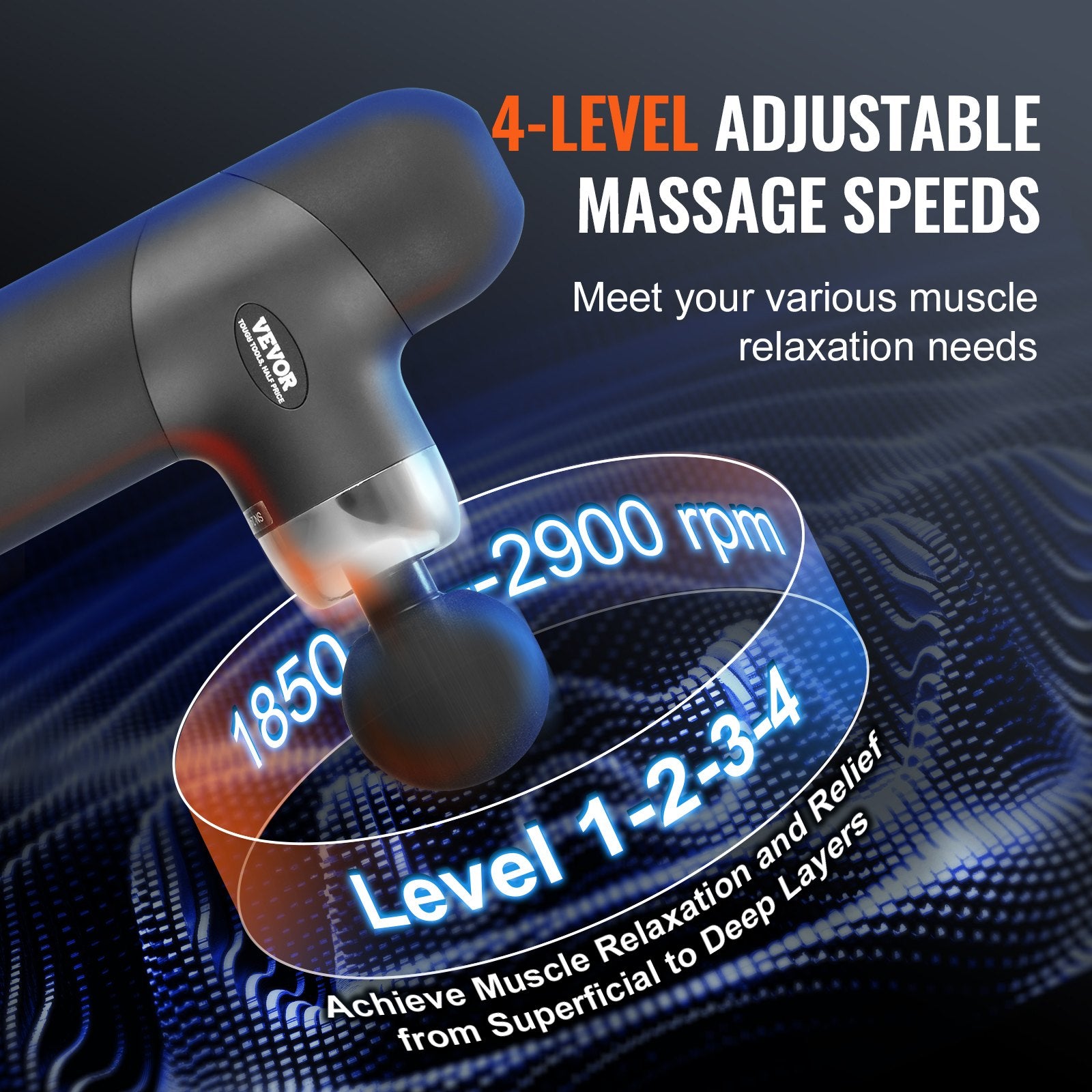 Massagers: VEVOR Massage Gun Deep Tissue, Percussion Muscle Massager for Athletes - with 4 Speed Levels & 4 Massage Heads, 7.4V 2500mAh Batteries, Handheld Mini Massage Gun for Pain Relief, Muscle Relaxation