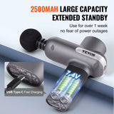 Massagers: VEVOR Massage Gun Deep Tissue, Percussion Muscle Massager for Athletes - with 5 Speed Levels & 6 Massage Heads, 7.4V 2500mAh Batteries, Handheld Electric Massage Gun for Pain Relief, Muscle Relaxation