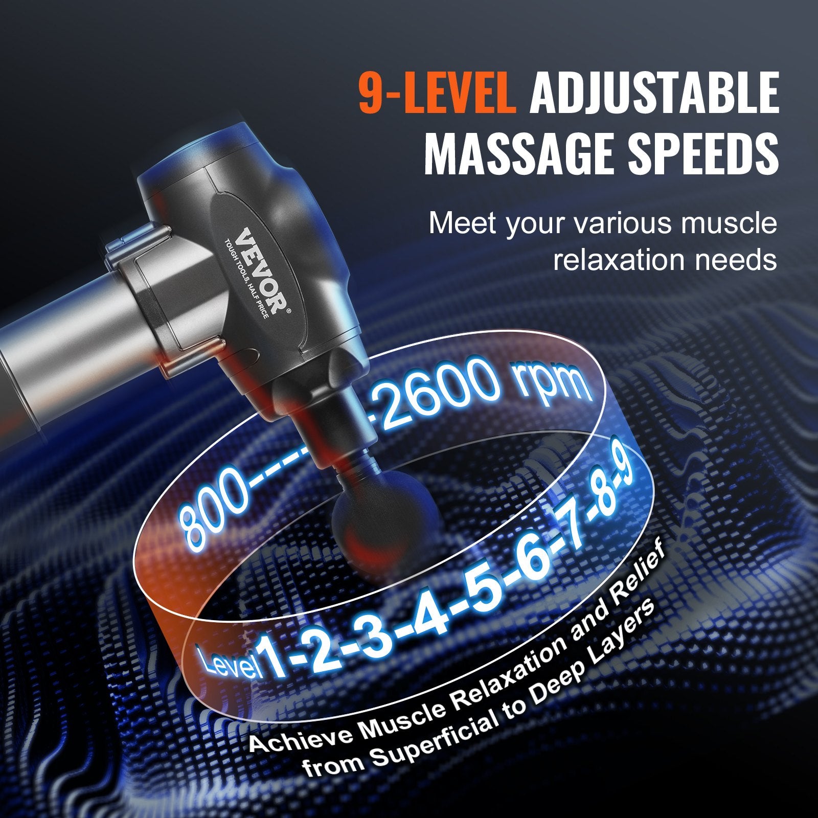 Massagers: VEVOR Massage Gun Deep Tissue, Percussion Muscle Massager for Athletes - with 9 Speed Levels & 6 Massage Heads, 24V 2500mAh Batteries, Handheld Electric Massage Gun for Pain Relief, Muscle Relaxation