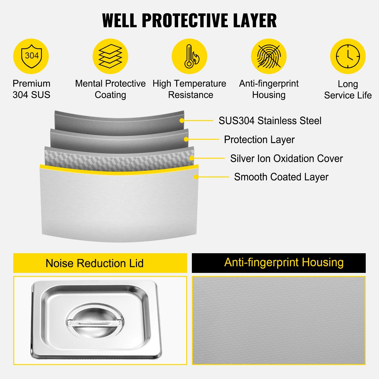Jewellery Cleaners: VEVOR Ultrasonic Cleaner 2L Jewelry Cleaning with Digital Timer Ultrasonic Cleaning Machine for Jewellery Rings Watches Eyeglasses Dentures Coins Metal Parts Commercial and Home Use