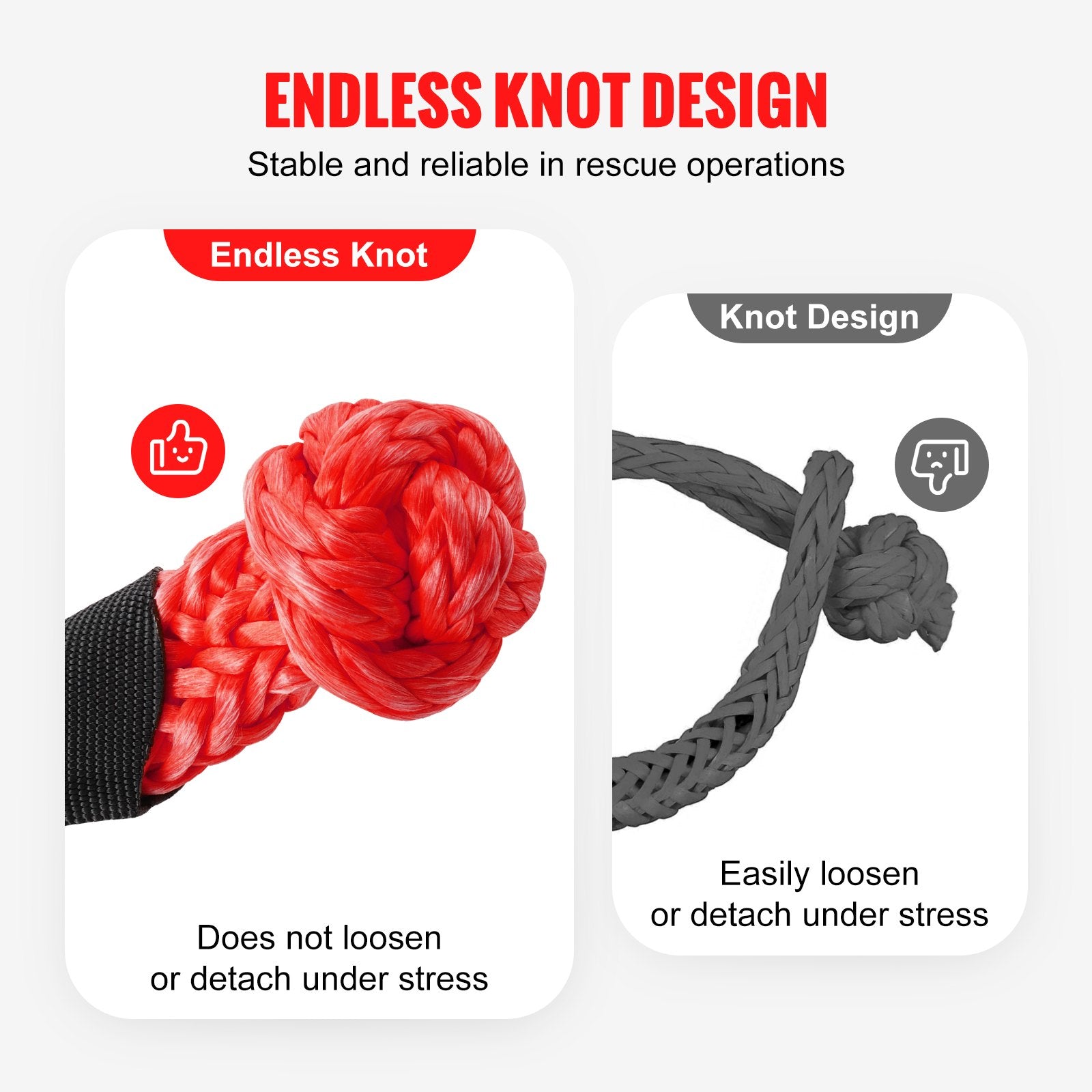 Bicycle Stands & Storage: VEVOR Synthetic Soft Shackle Rope, 2 Pack 12.7 x 558.8 mm 20 Ton Breaking Strength Recovery Tow Shackles with Extra 2 Sleeves and Storage Bag for UTV, ATV, Trucks, Jeep, Off-Road Vehicles Towing, Red