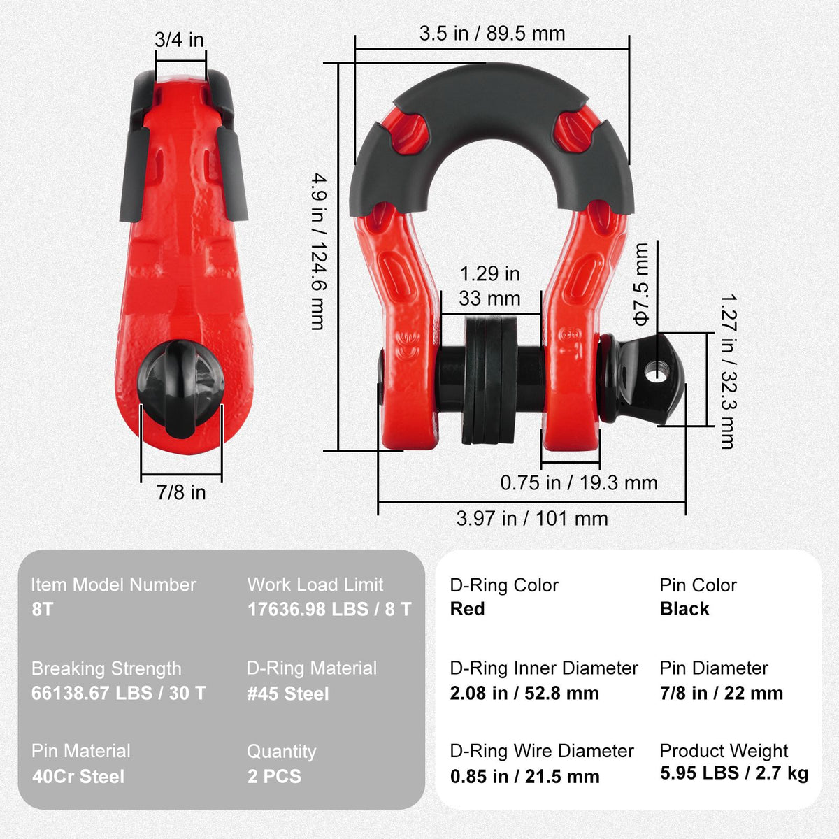 D-Ring Shackle, 2 Pack 19.05 mm Alloy Steel Shackles 30 Ton Break Strength with 22 mm Screw Pin, Isolators & Washers Kit, Heavy Duty Off Road Vehicle Recovery Shackle for Jeep and Truck, Red