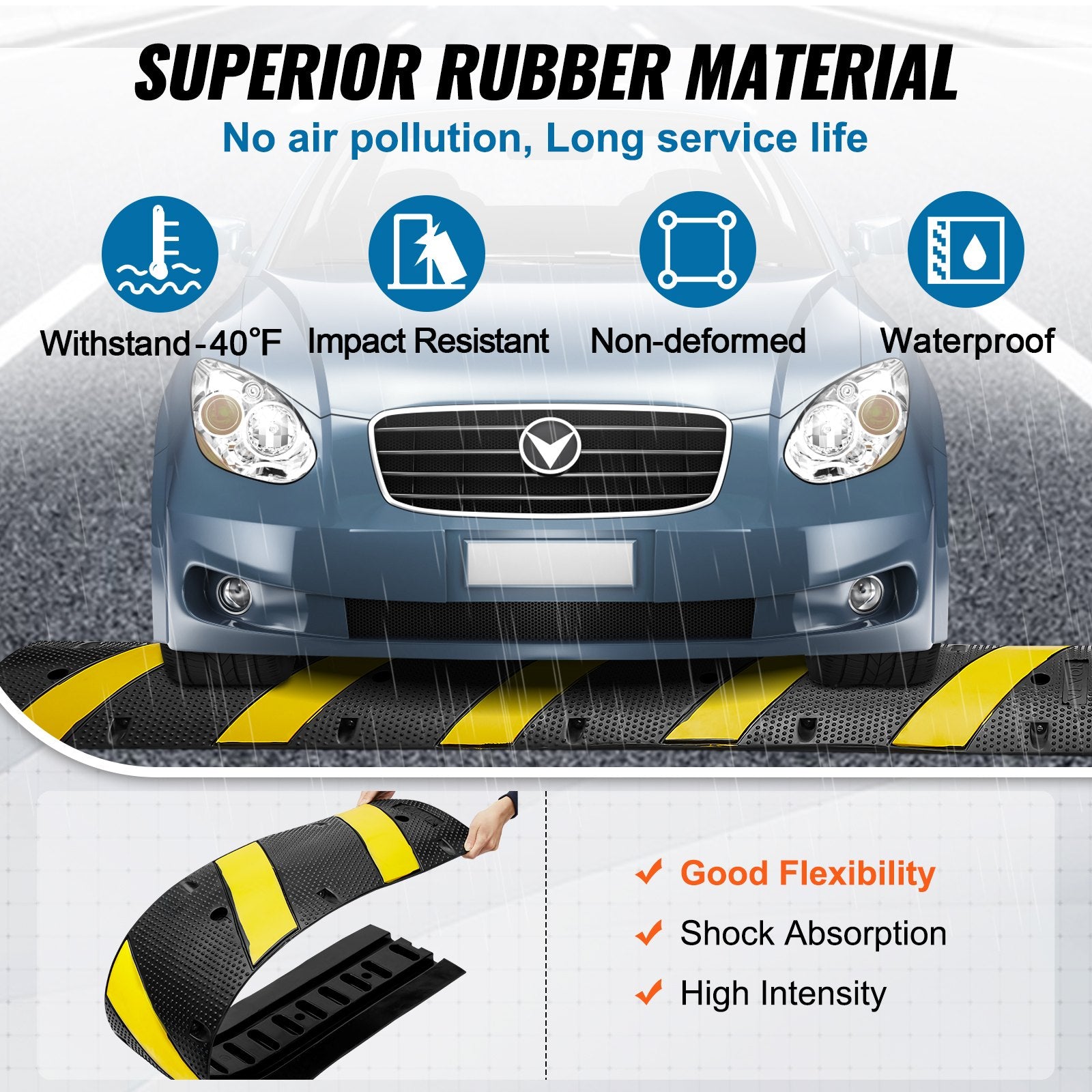 Automotive Decor: VEVOR 6 ft Rubber Speed Hump, 2 Channel, 10000 kg/axle Load Capacity Heavy Duty Traffic Speed Bump, with High Reflective Yellow Strip 4 Expansion Screws and 1 Drill, for Asphalt Concrete Gravel Roads