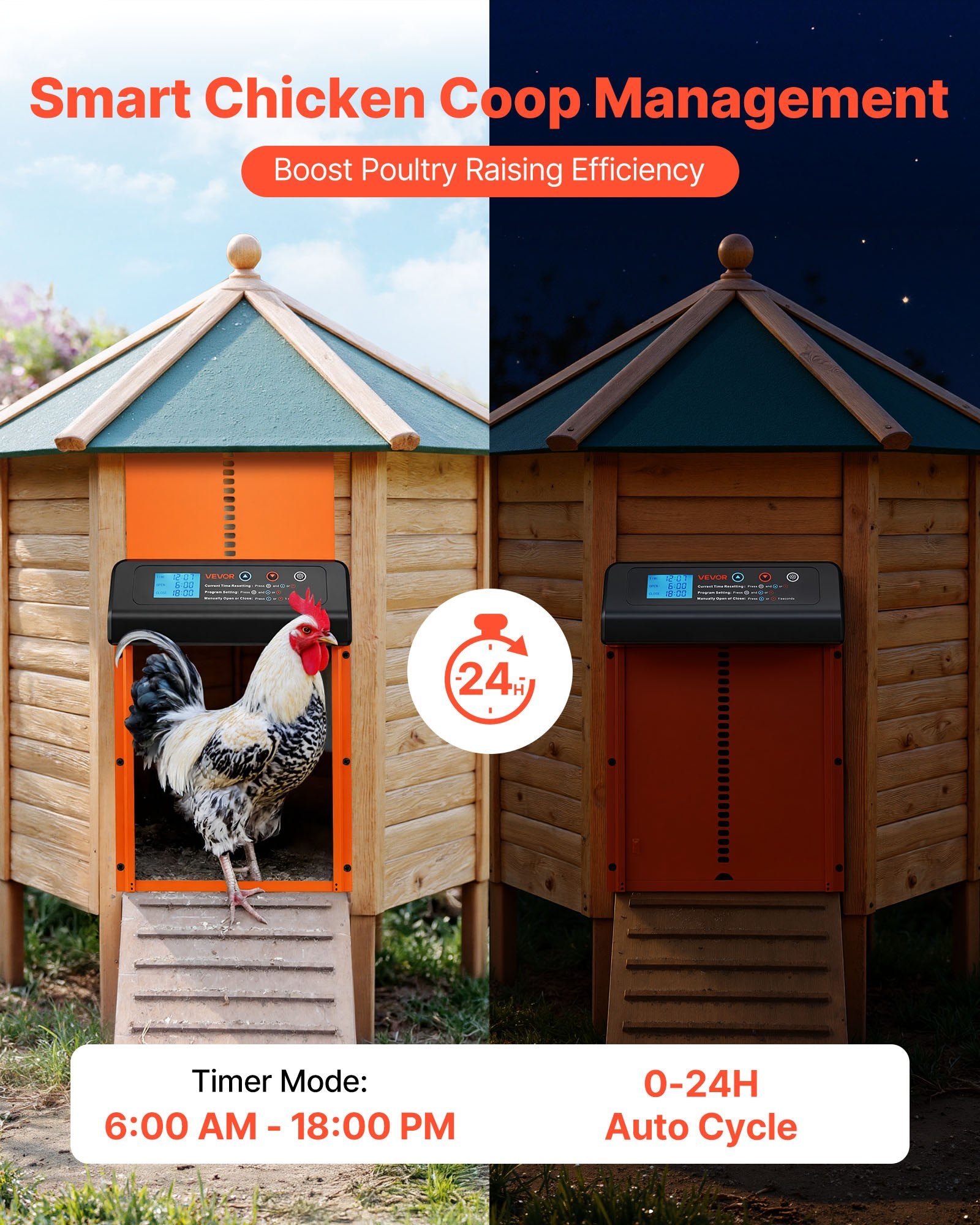 Cat Carriers & Crates: VEVOR Automatic Chicken Coop Door, Battery Powered Chicken Coop Door with Timer & Manual Setting, Anti-Pinch Security, Durable Aluminum Alloy, Chick Run Gate Opener with Waterproof Sealing, Orange