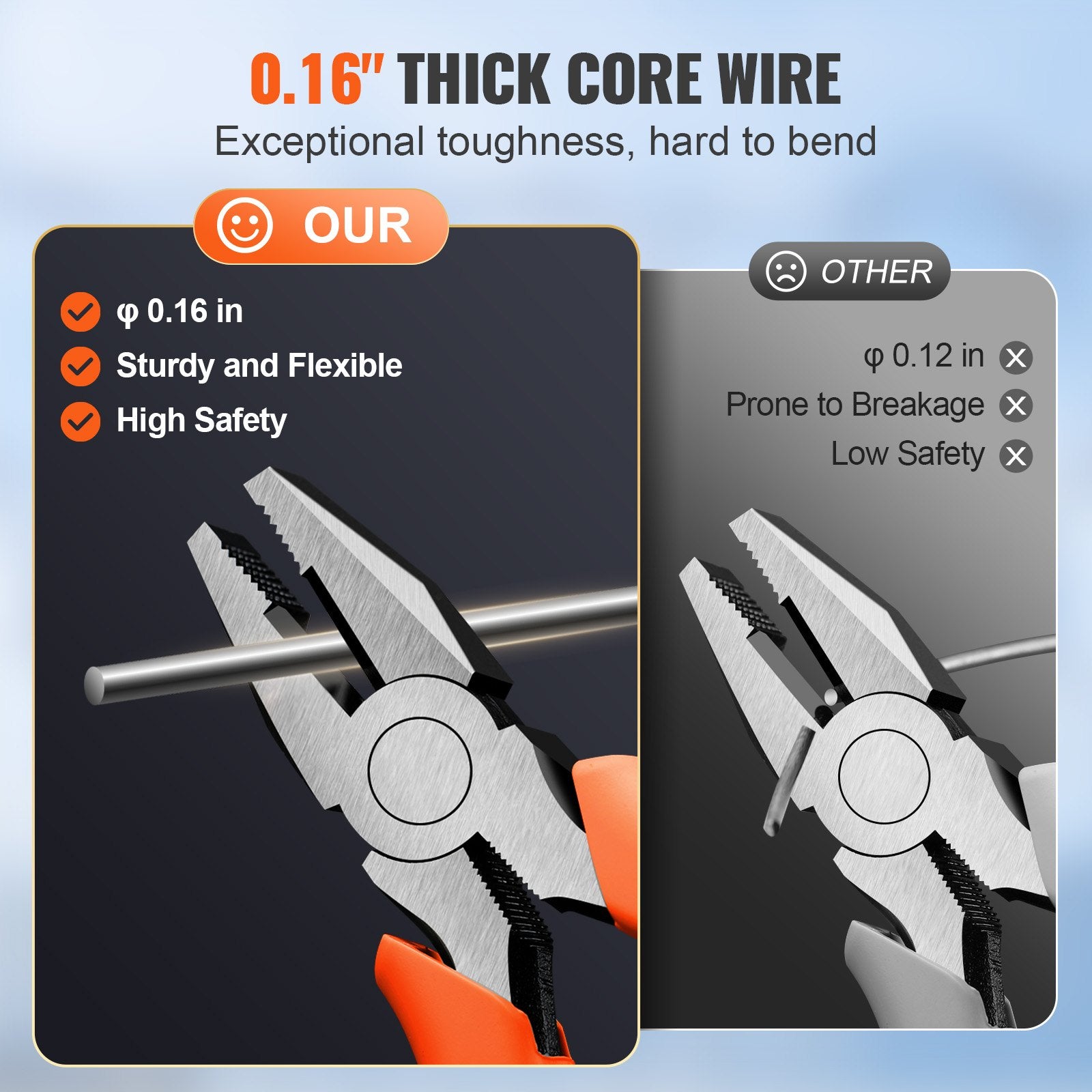 Automotive Repair & Speciality Tools: VEVOR Razor Wire Razor Barbed Wire 147ft 3Rolls Razor Wire Fencing Double Spiral