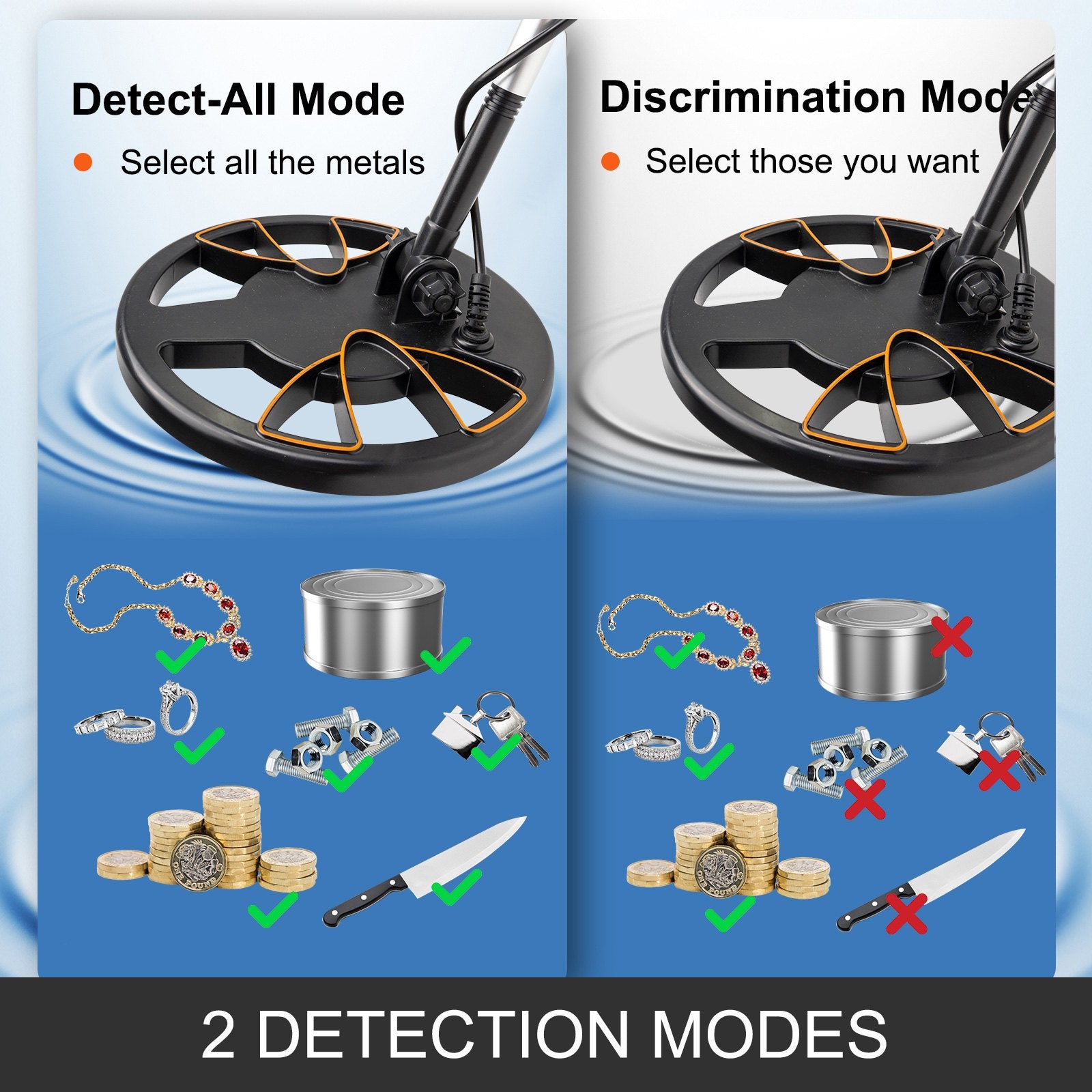 Metal Detectors: VEVOR Metal Detector Waterproof Disc Metal detectors Underwater Underground high Accuracy LCD Display Metal Detector for Adults and Children Headphone Automatic Detector (Yellow 3010)