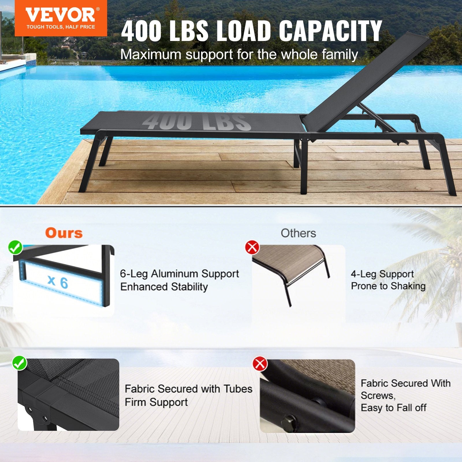 Chaise Lounge Chair Outdoor, Aluminum Patio Lounge Chair with Adjustable 5-Position, Folding Pool Lounge Chair Recliner and Full Flat Tanning Chair for Patio, Beach, Pool, Dark Grey