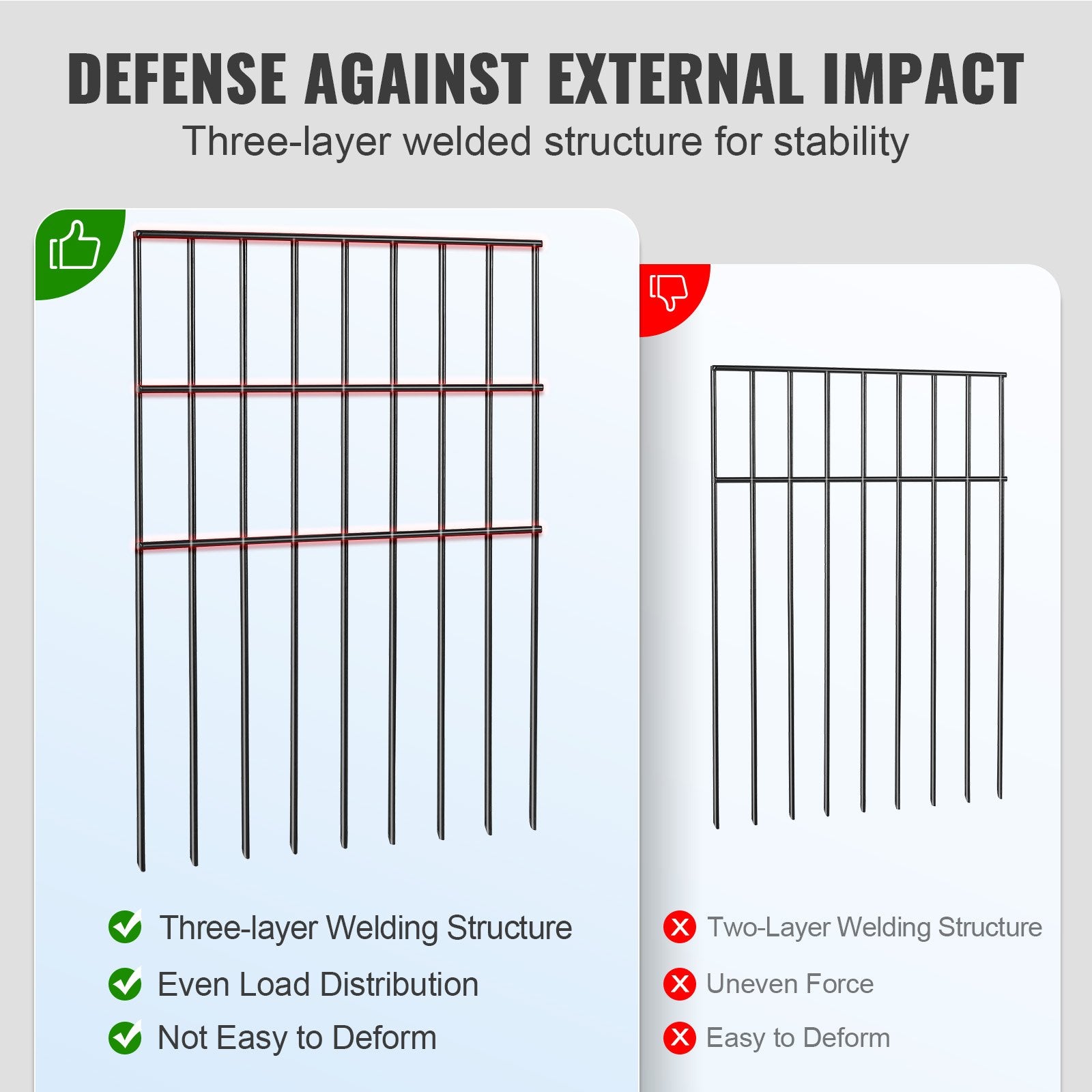 Fencing: VEVOR Garden Fence, No Dig Fence 44(H)x33(L)cm Animal Barrier Fence, Underground Decorative Garden Fencing with 3.81 cm Spike Spacing, Metal Dog Fence for the Yard and Outdoor Patio, 28 Pack