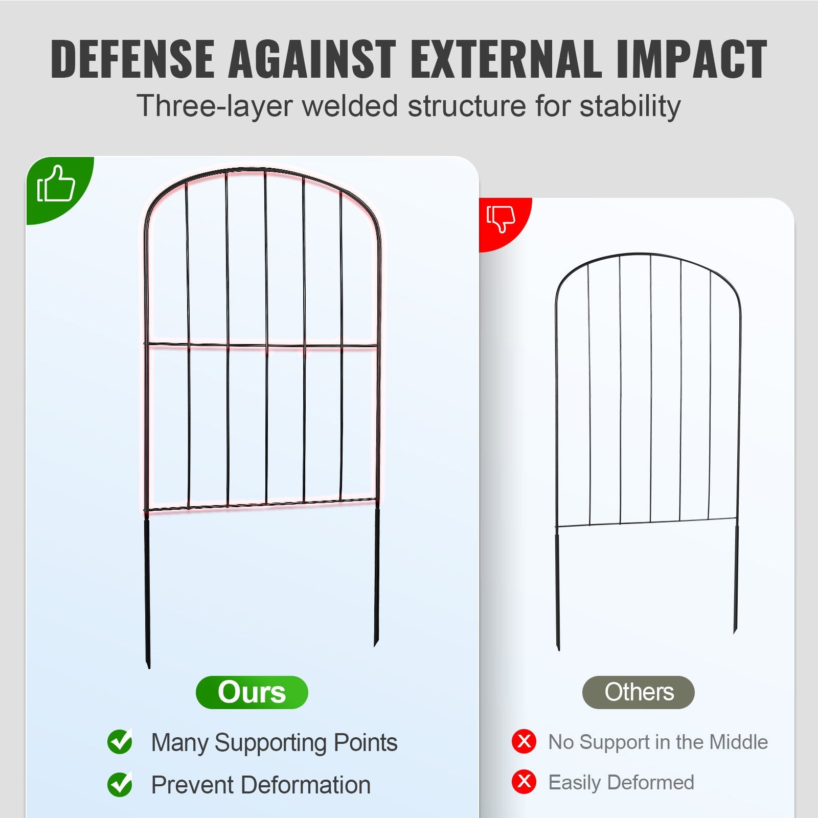 Fencing: VEVOR Garden Fence, No Dig Fence 61 x 33 cm Animal Barrier Fence, Underground Decorative Garden Fencing with 5.08 cm Spike Spacing, Metal Dog Fence for the Yard and Outdoor Patio, 28 Pack