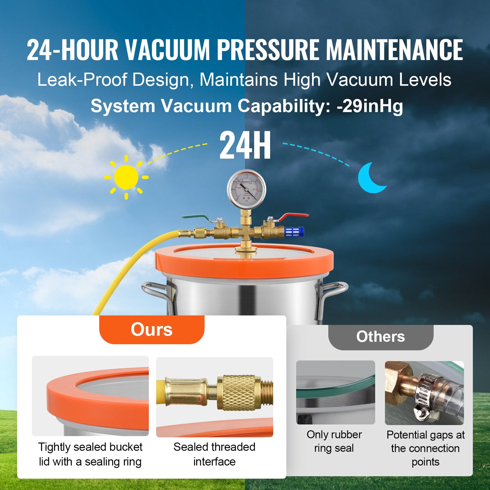Automotive Repair & Speciality Tools: VEVOR 5 Gallon Vacuum Chamber, Upgraded Tempered Glass Lid Vacuum Degassing Chamber, 304 Stainless Steel Chamber, for Stabilizing Wood, Resin Degassing, Silicone Degassing and Plaster Degassing