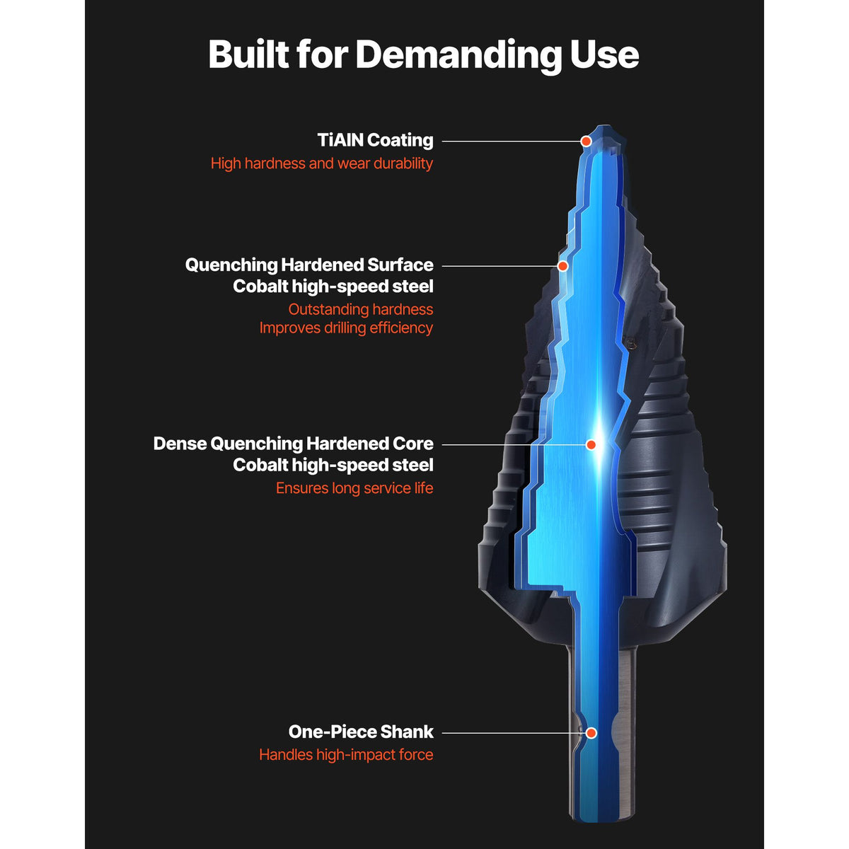 Step Drill Bit, 4.76 to 34.93 mm, 9.53 mm Triangular Shank, TiAlN Coating Cobalt High Speed Steel, Four Spiral Flute Step Bit for Metal, Stainless Steel, Aluminum, Wood, Plastic, Fiberglass