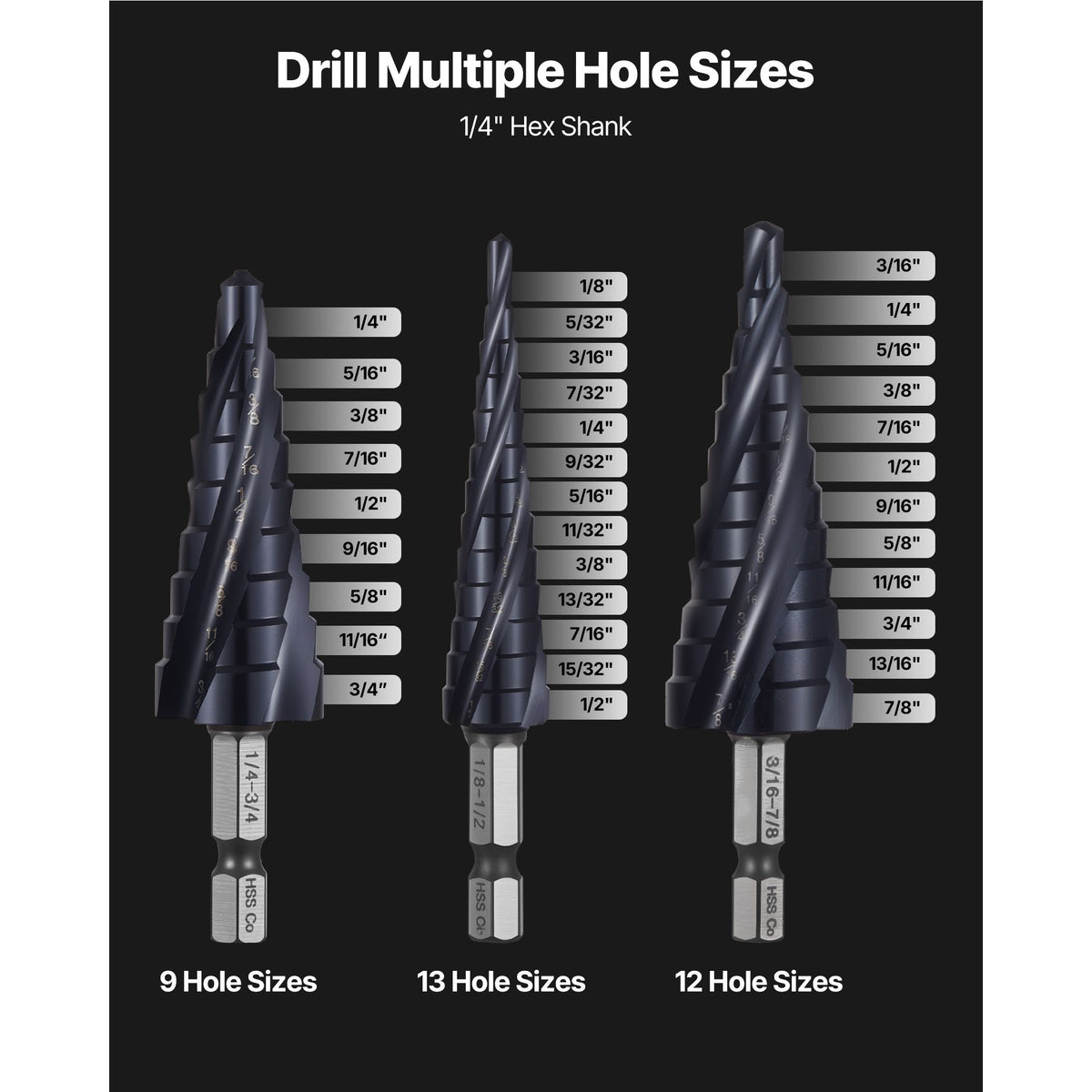 Step Drill Bit Set, 3.2 - 22.2 mm, 3 Pieces Step Drill Bits, 6.35 mm Hex Shank, TiAlN Coating Cobalt HSS High Speed Steel, for Metal, Stainless Steel, Aluminum, Wood, Plastic, Fiberglass