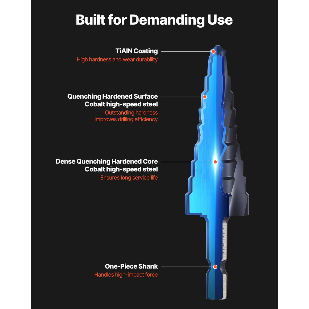 Step Drill Bit Set, 3.2 - 22.2 mm, 3 Pieces Step Drill Bits, 6.35 mm Hex Shank, TiAlN Coating Cobalt HSS High Speed Steel, for Metal, Stainless Steel, Aluminum, Wood, Plastic, Fiberglass