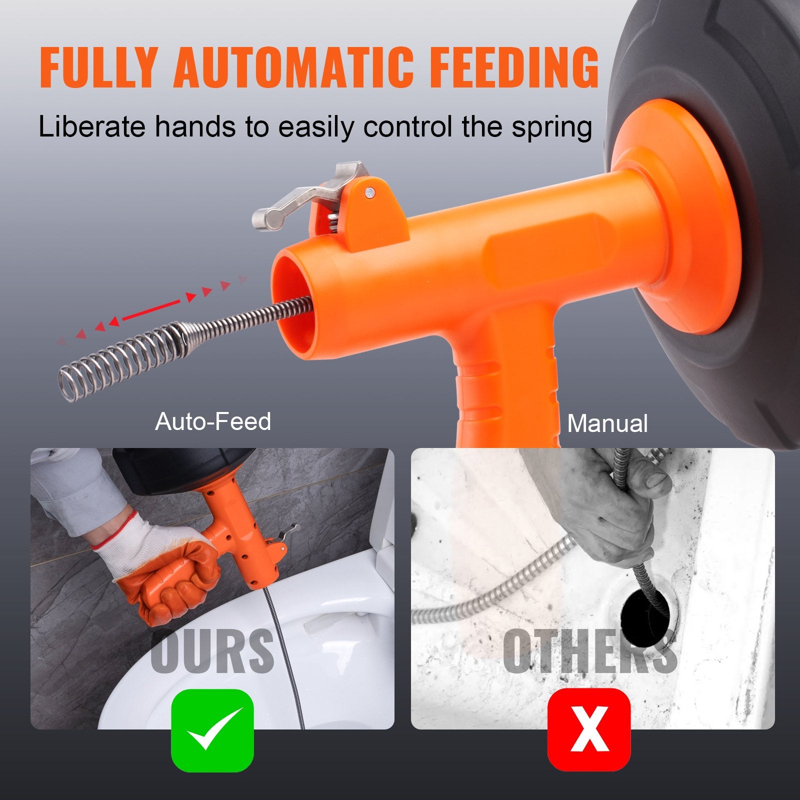 Farm Equipment: VEVOR Drain Auger 25ft 1/4in Drum Plumbing Drain Snake Clog Remover Autofeed