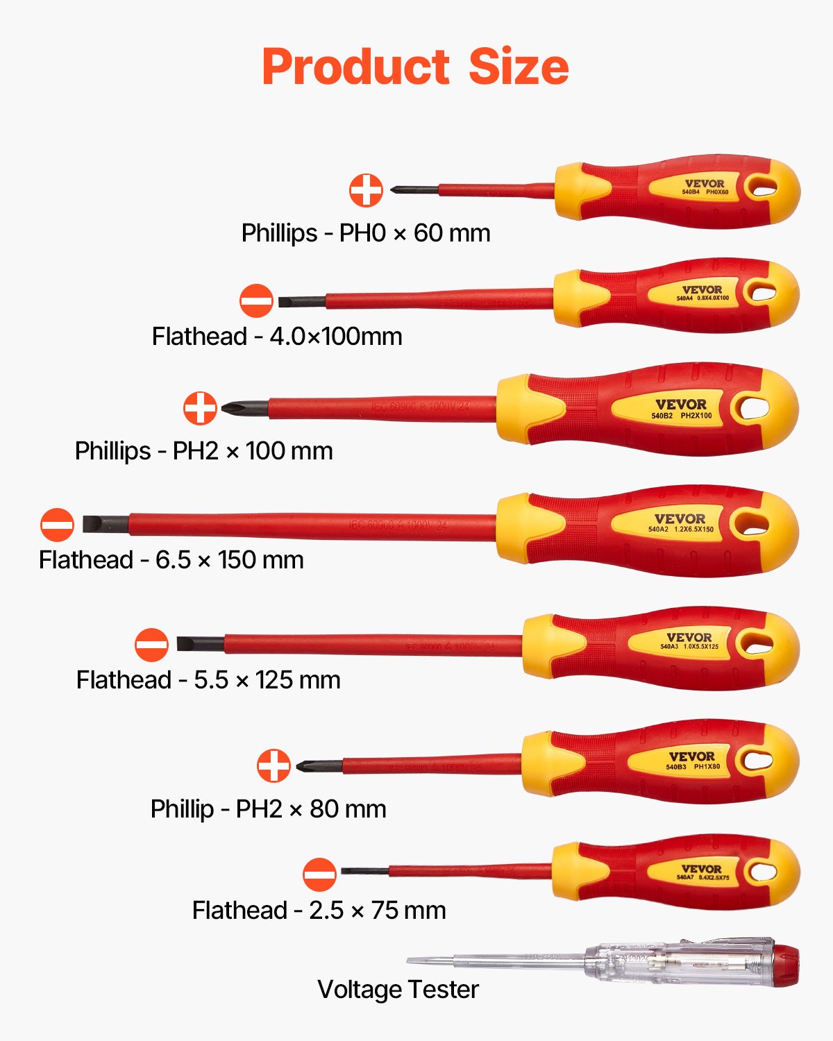 Screwdrivers: VEVOR Insulated Screwdriver Set 12-Piece Insulated Tool Set for Electricians