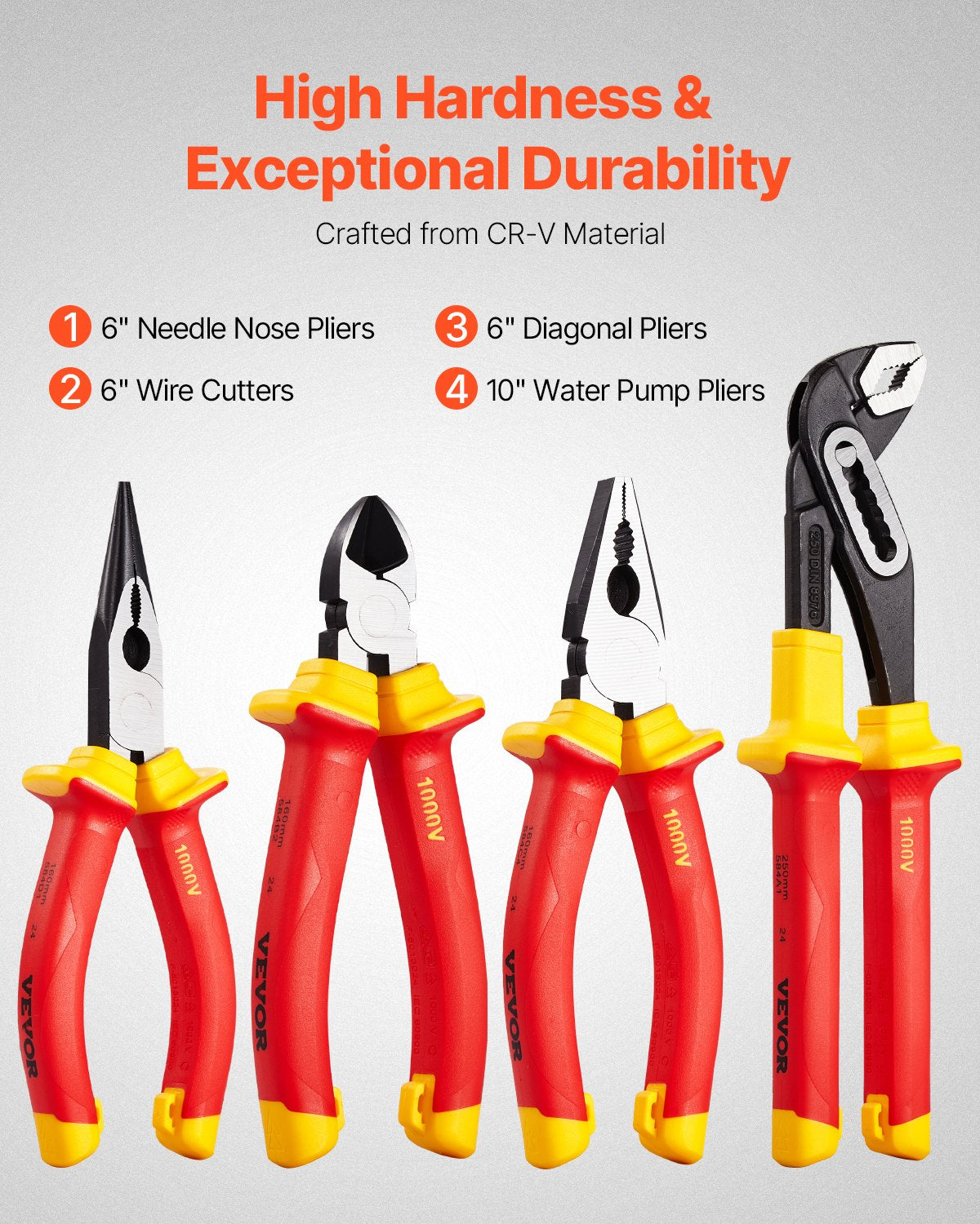 Screwdrivers: VEVOR Insulated Screwdriver Set 12-Piece Insulated Tool Set for Electricians