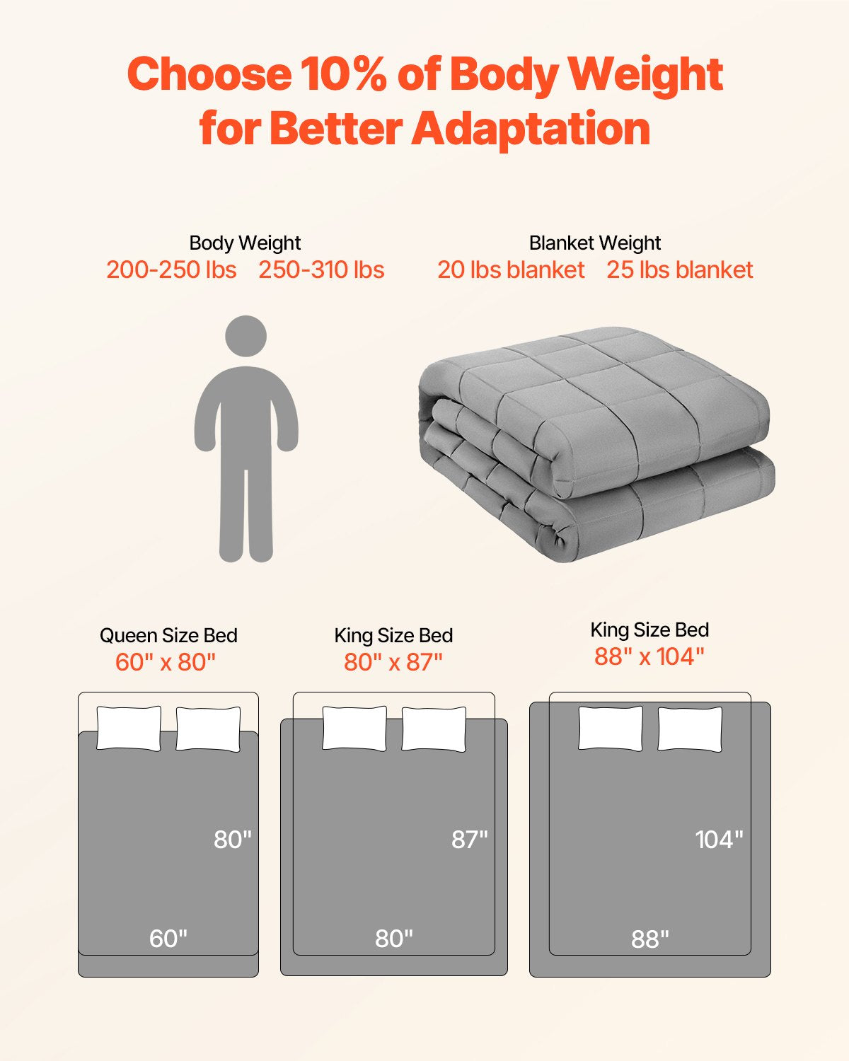 Blankets & Throws: VEVOR Weighted Blanket, 11 kg, 2235 x 2640 mm King Size, Cooling Breathable Heavy Blanket with Glass Beads, All-Season Use, Suitable for 113-140 kg Adults, Anxiety Stress Relief, Improve Sleep, Grey