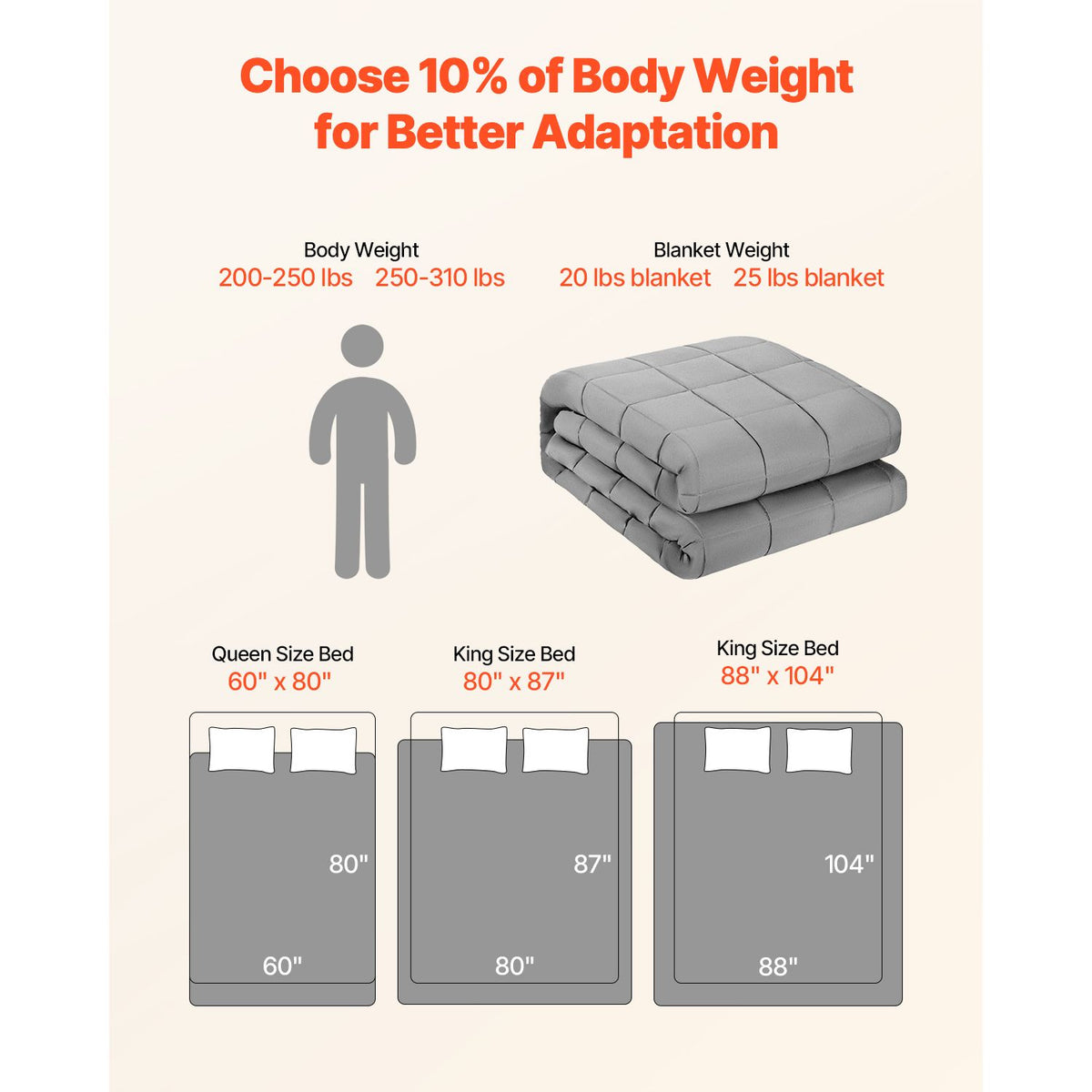Weighted Blanket, 11 kg, 1524 x 2032 mm Queen Size, Cooling Breathable Heavy Blanket with Glass Beads, All-Season Use, Suitable for 113-140 kg Adults, Anxiety Stress Relief, Improve Sleep, Grey