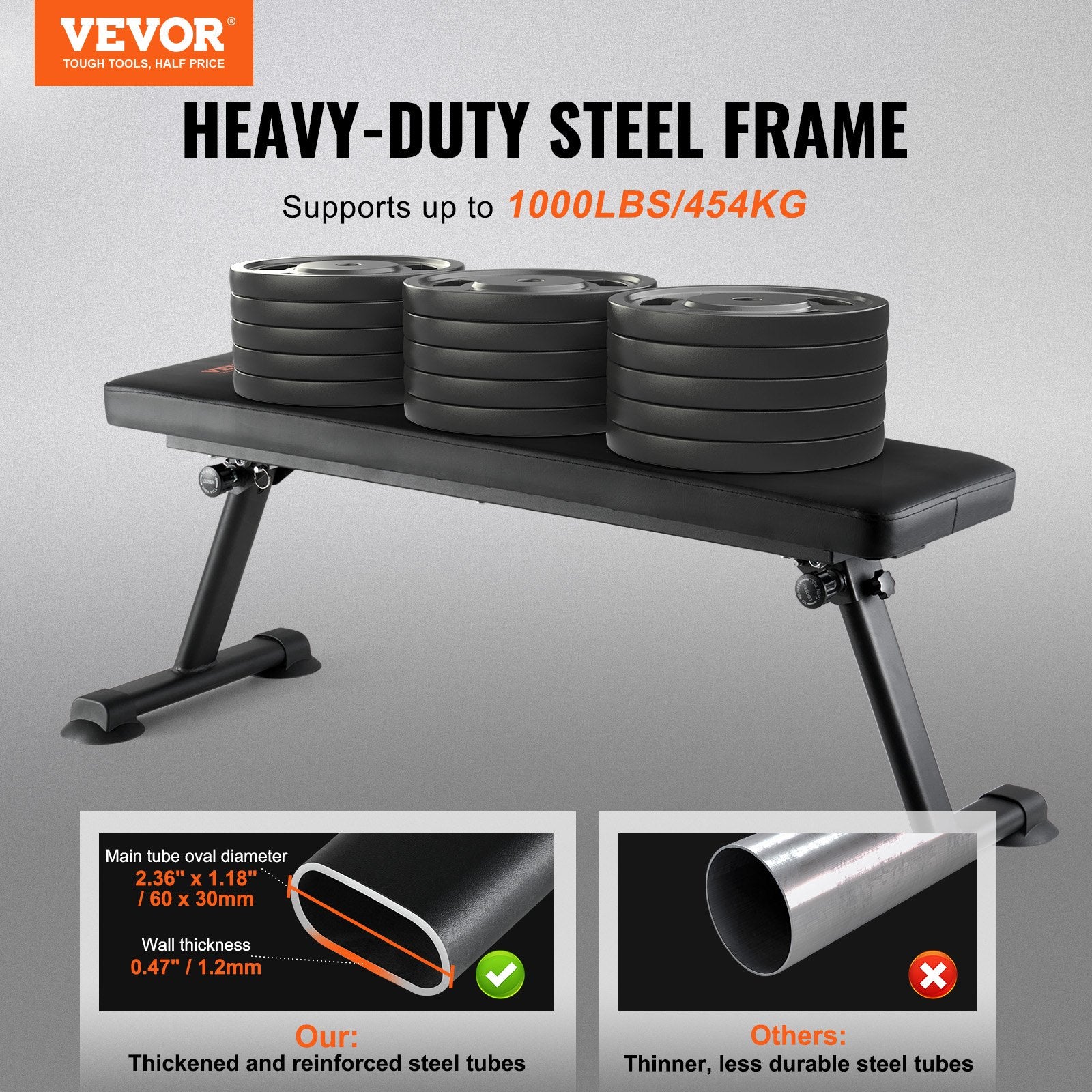 Exercise Benches: VEVOR Flat Weight Bench, Foldable Strength Training Bench, Utility Workout Bench for Full Body Workout, 1000 LBS Press Bench for Home Gym Exercise, for Multi-Purpose Weight Training and Ab Exercises