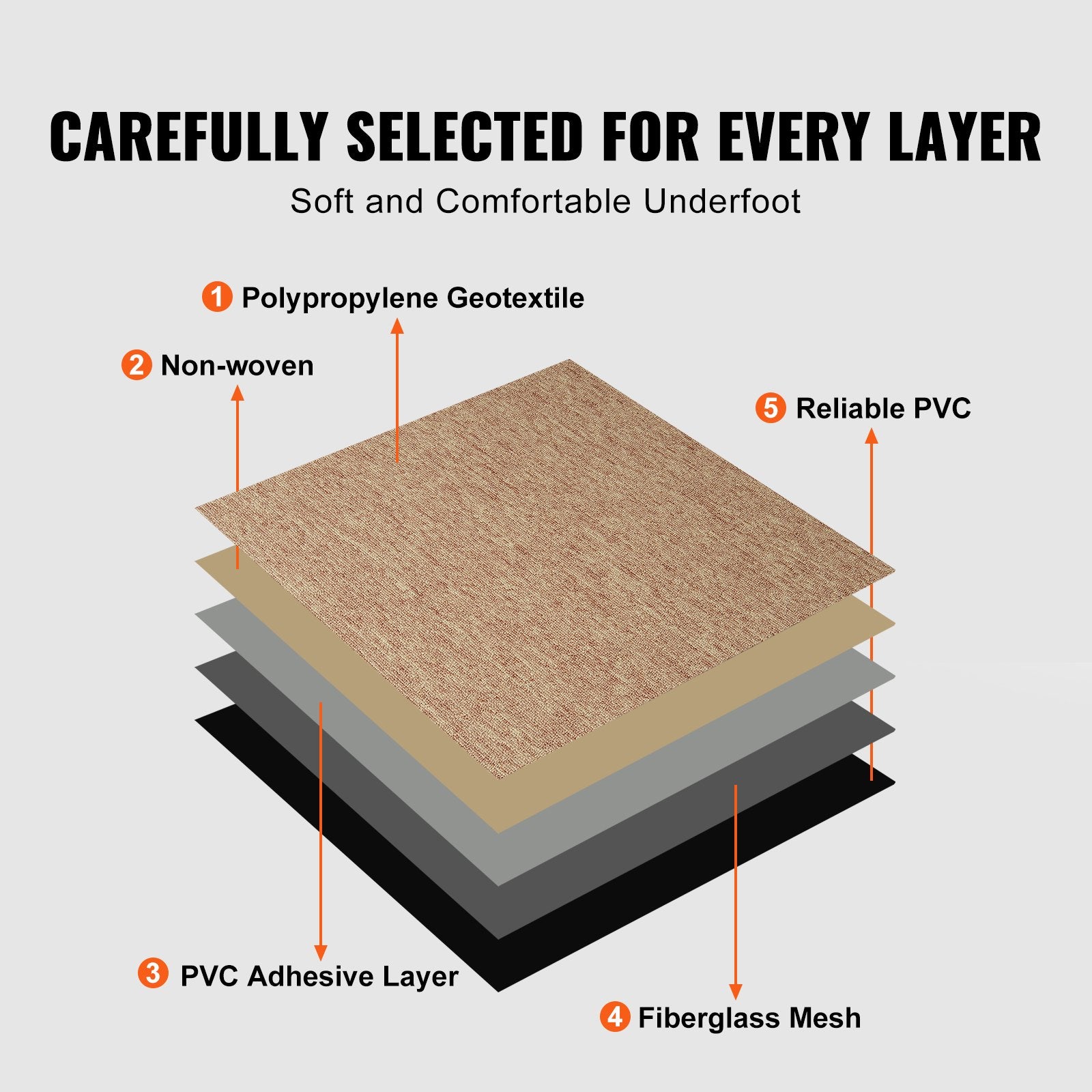 Carpet Tiles Reusable, 20"x 20" Carpet Squares With Padding Attached, Soft Padded Carpet Tiles, Easy Install DIY for Bedroom Living Room Indoor Outdoor (16 Tiles, Dark Brown)