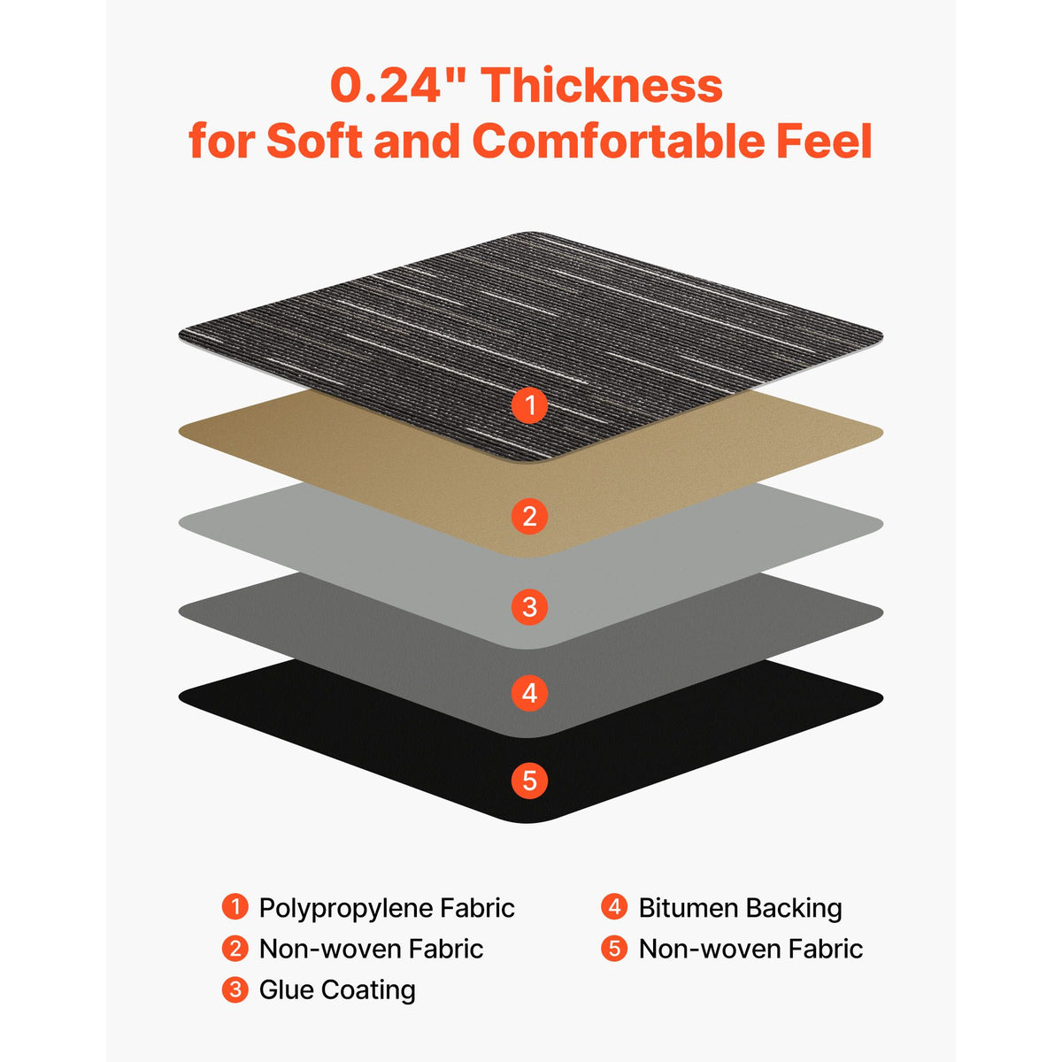 Carpet Tiles Reusable 610x610 mm, 24 PCS Modular Carpet Square Rug, Commercial Floor Soft Padded for Seamless Cover 8.9㎡, Easy DIY Replacement for Living Room Bedroom Office Indoor, Gray