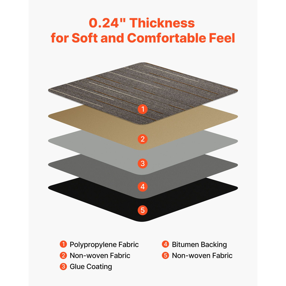 Carpet Tiles Reusable 610x610 mm, 24 PCS Modular Carpet Square Rug, Commercial Floor Soft Padded for Seamless Cover 8.9㎡, Easy DIY Replacement for Living Room Bedroom Office Indoor, Dark Brown