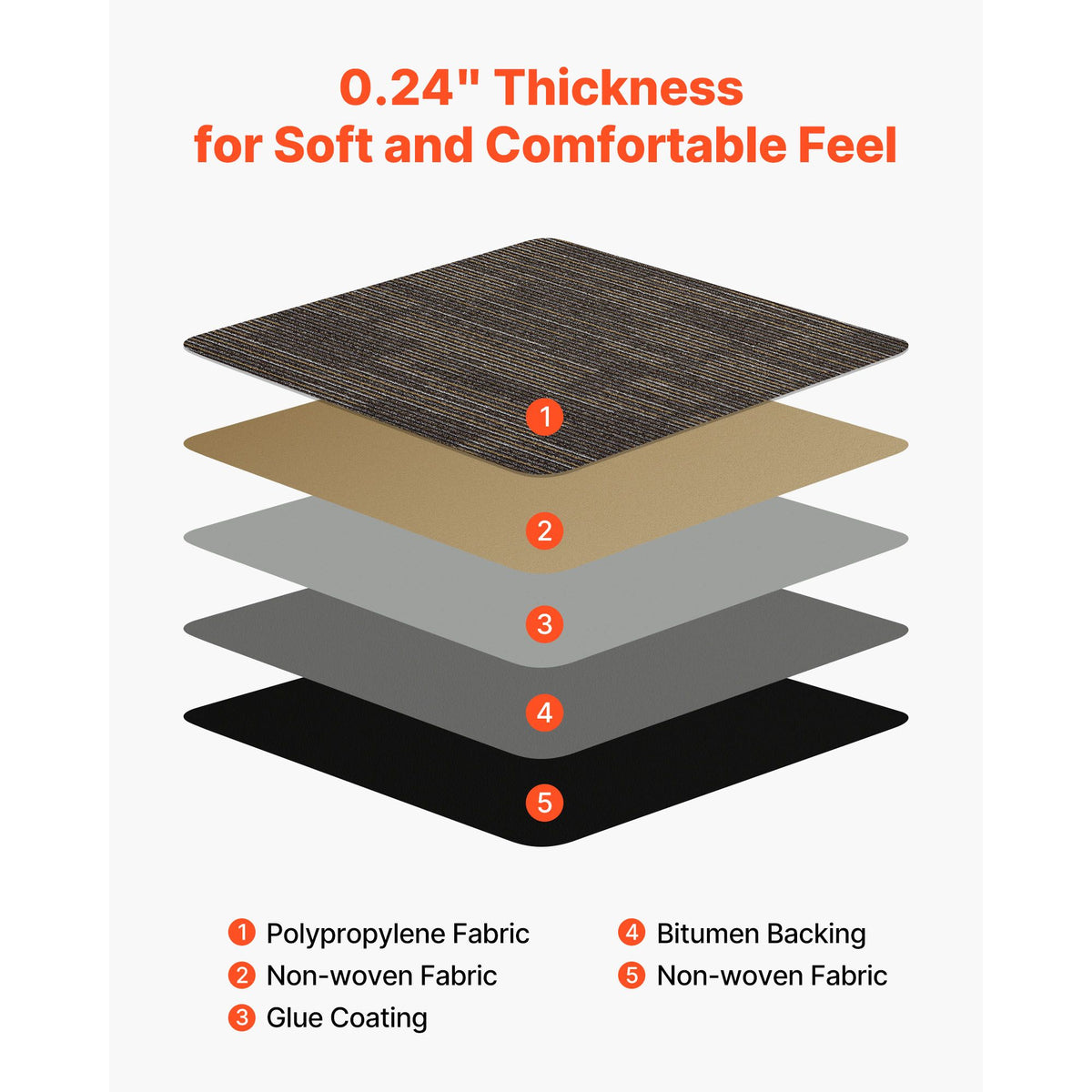 Carpet Tiles Reusable 610x610 mm, 24 PCS Modular Carpet Square Rug, Commercial Floor Soft Padded for Seamless Cover 8.9㎡, Easy DIY Replacement for Living Room Bedroom Indoor, Gray & Brown