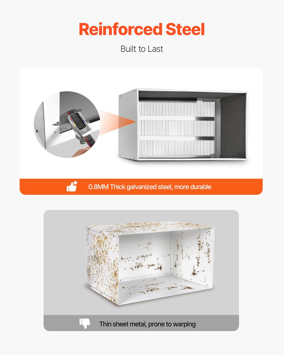 BBQs & Accessories: VEVOR Air Conditioner Wall Sleeve 26 in with Exterior Grille Wall AC Sleeve