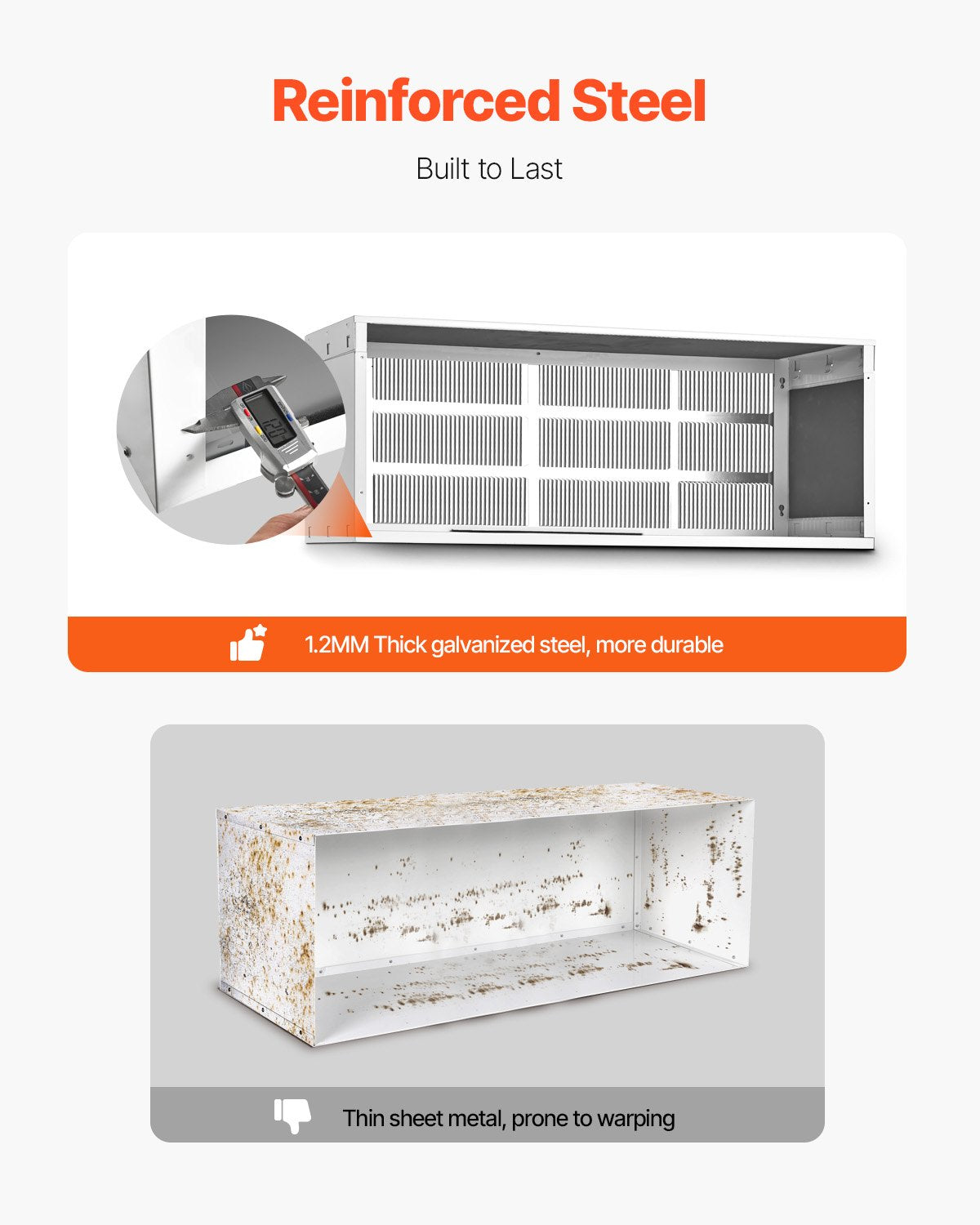 BBQs & Accessories: VEVOR Air Conditioner Wall Sleeve 42 in with Exterior Grille Wall AC Sleeve