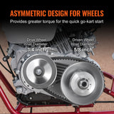 Basketball & Basketball Accessories: VEVOR Drive Clutch, 2-8HP Engine, 2000 RPM High-Strength Drive Clutch with Asymmetric Designed Wheels & Robust Rubber Belt, Sturdy & Durable Clutch with Full Accessories, Fit for Various Engines