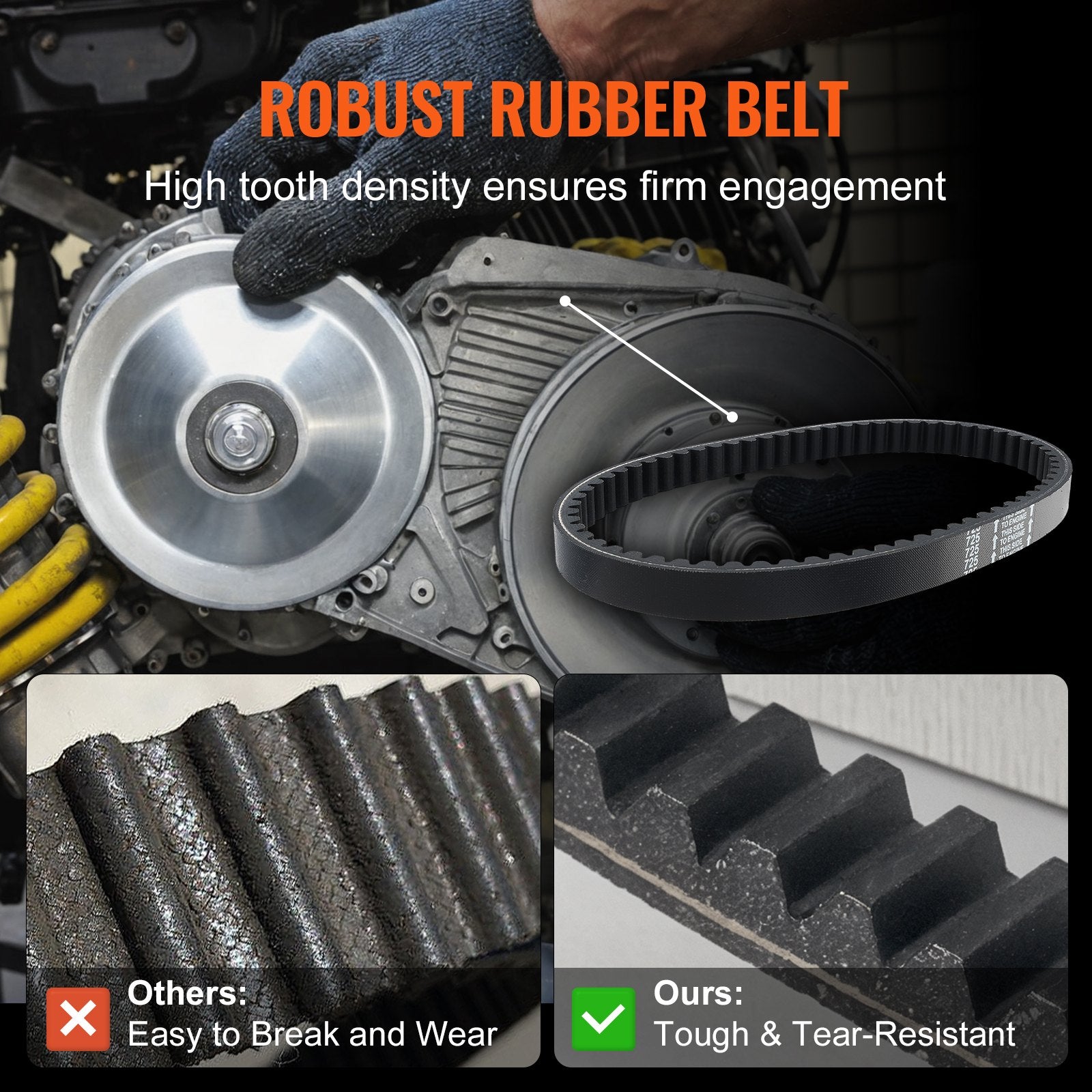 Basketball & Basketball Accessories: VEVOR Drive Clutch, 2-8HP Engine, 2000 RPM High-Strength Drive Clutch with Asymmetric Designed Wheels & Robust Rubber Belt, Sturdy & Durable Clutch with Full Accessories, Fit for Various Engines