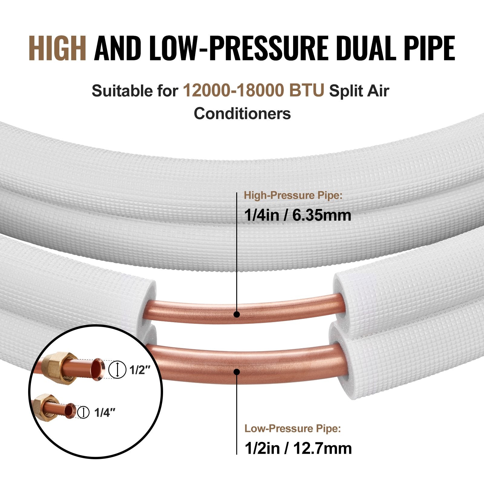 Automotive Repair & Speciality Tools: VEVOR 4876.8mm Mini Split Line Set, 6.4 & 12.7mm O.D Copper Pipes Tubing and Triple-Layer Insulation, for Air Conditioning or Heating Pump Equipment & HVAC with Rich Accessories (18ft Connection Cable