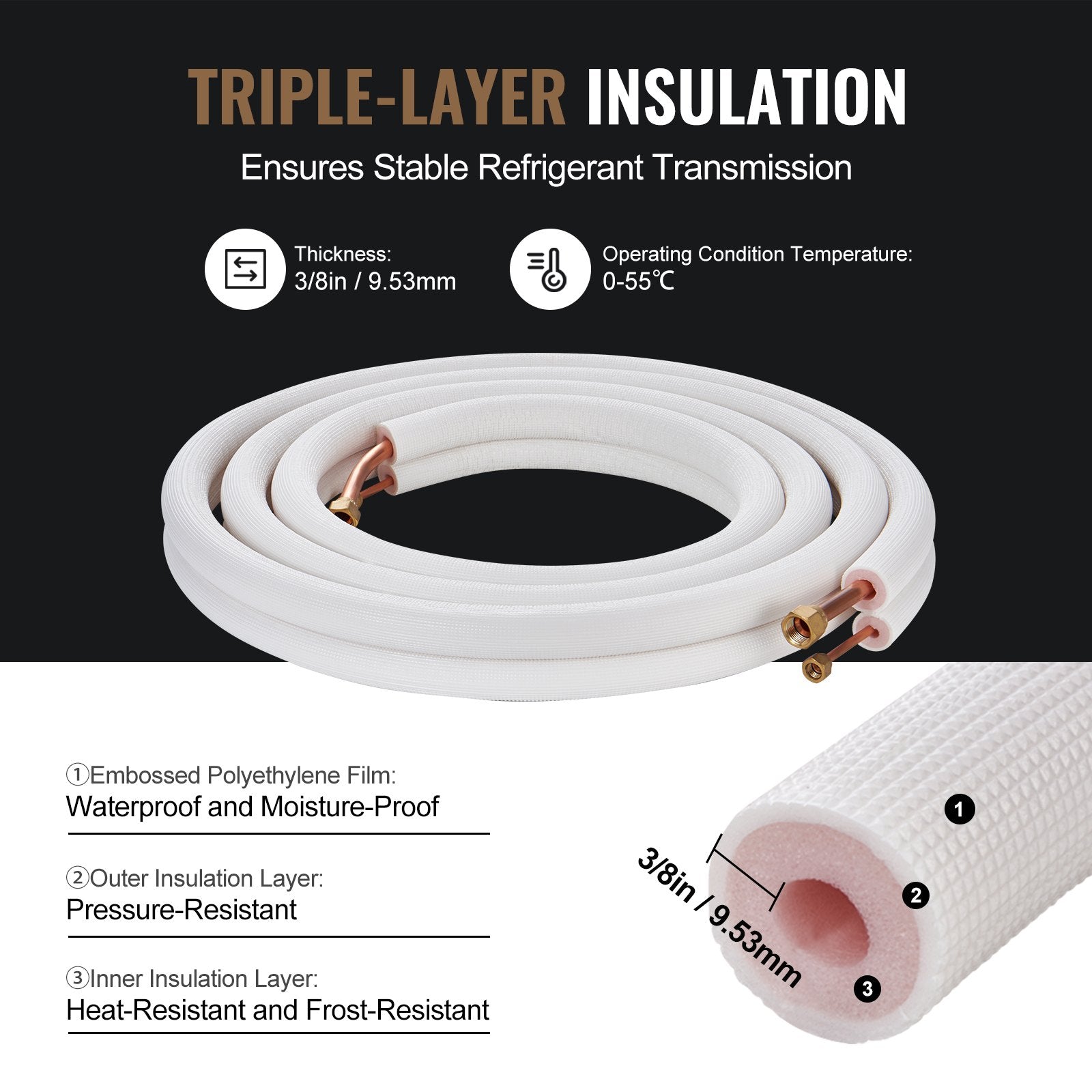 Automotive Repair & Speciality Tools: VEVOR 4876.8mm Mini Split Line Set, 6.4 & 12.7mm O.D Copper Pipes Tubing and Triple-Layer Insulation, for Air Conditioning or Heating Pump Equipment & HVAC with Rich Accessories (18ft Connection Cable