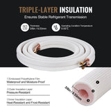 Automotive Repair & Speciality Tools: VEVOR 4876.8mm Mini Split Line Set, 6.4 & 12.7mm O.D Copper Pipes Tubing and Triple-Layer Insulation, for Air Conditioning or Heating Pump Equipment & HVAC with Rich Accessories (18ft Connection Cable